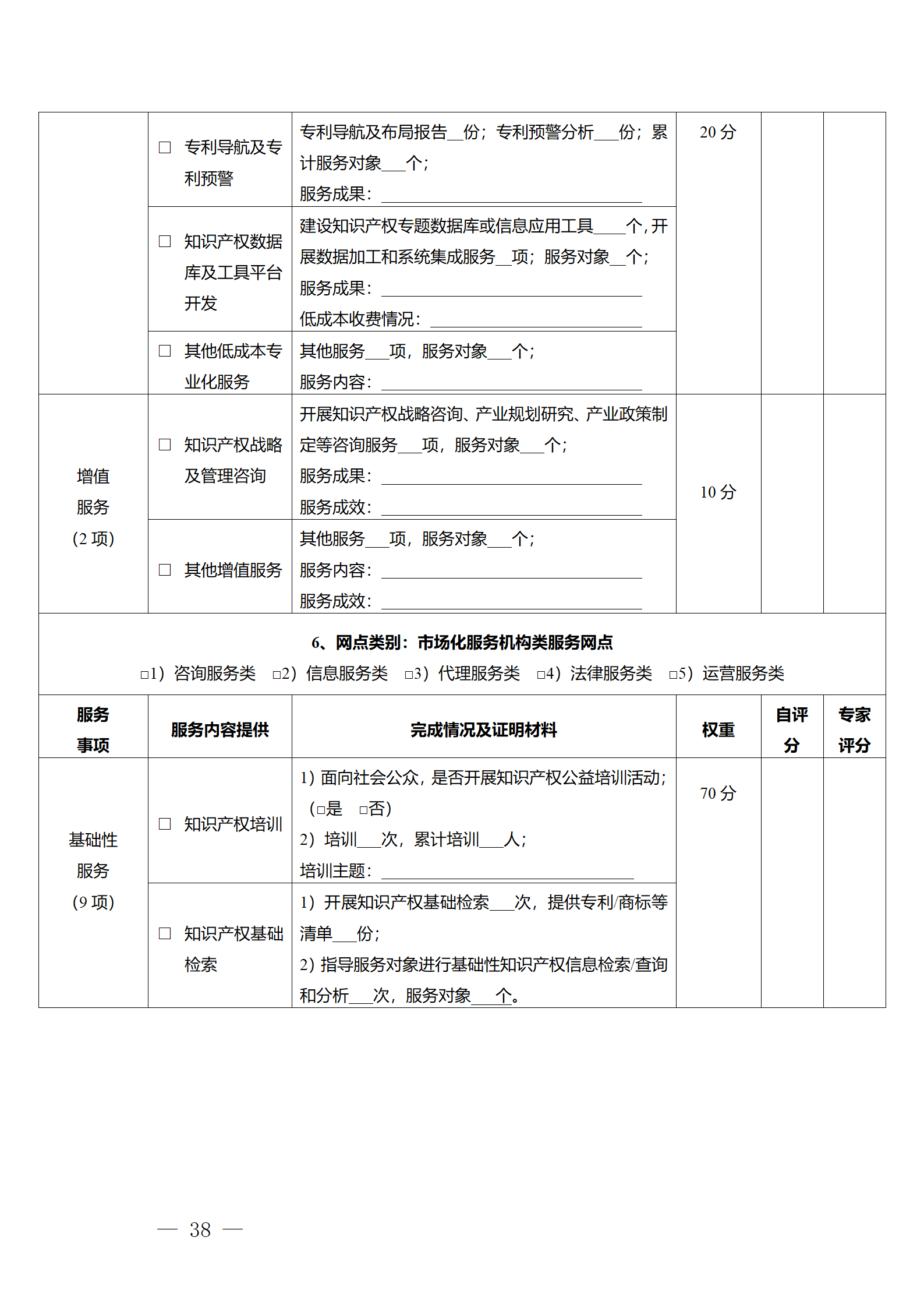 建議收藏！《廣州市知識(shí)產(chǎn)權(quán)公共服務(wù)網(wǎng)點(diǎn)管理辦法》印發(fā)