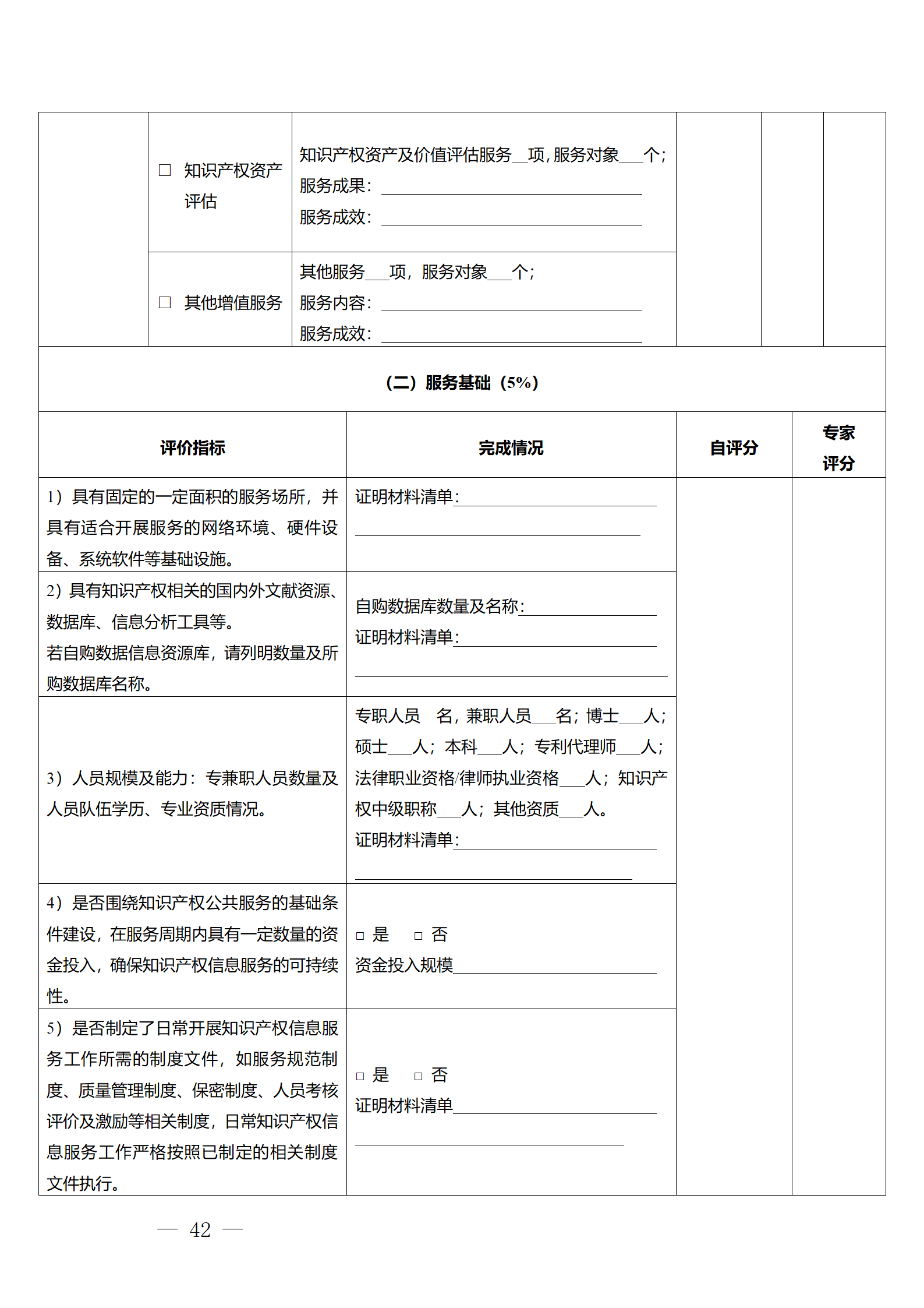 建議收藏！《廣州市知識(shí)產(chǎn)權(quán)公共服務(wù)網(wǎng)點(diǎn)管理辦法》印發(fā)