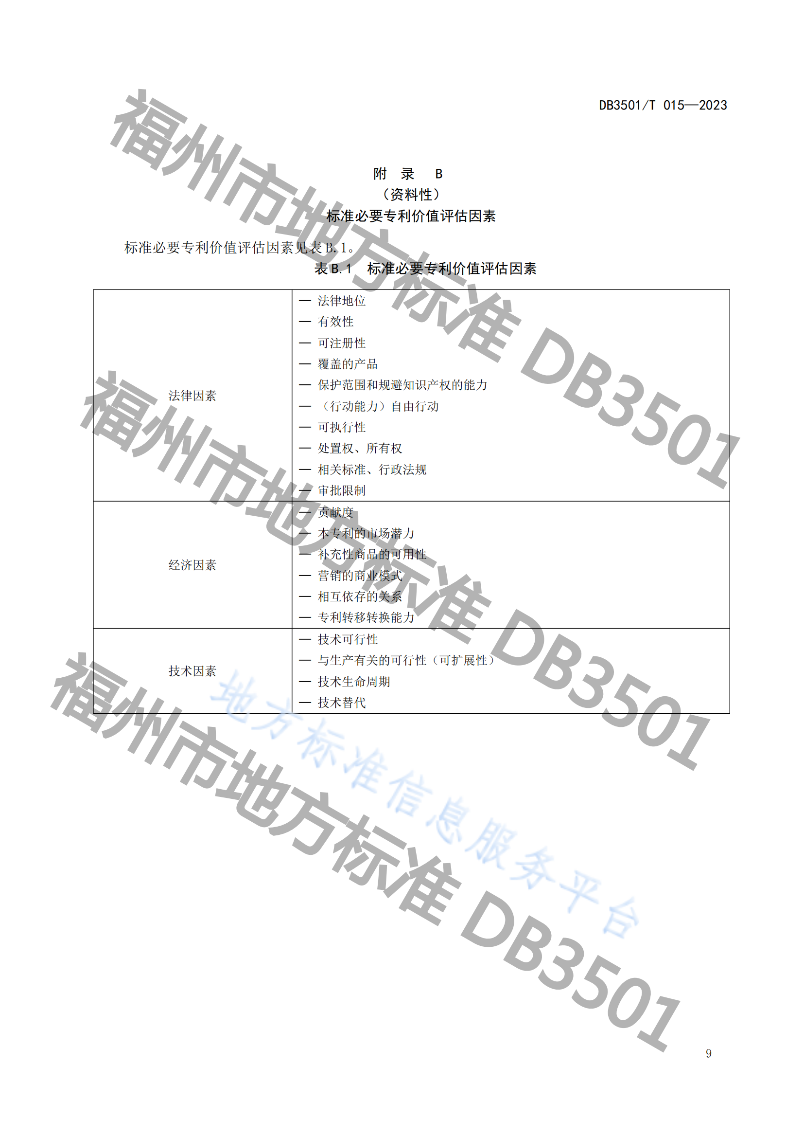 《專利與標(biāo)準(zhǔn)融合 企業(yè)工作指南》地方標(biāo)準(zhǔn)全文發(fā)布！