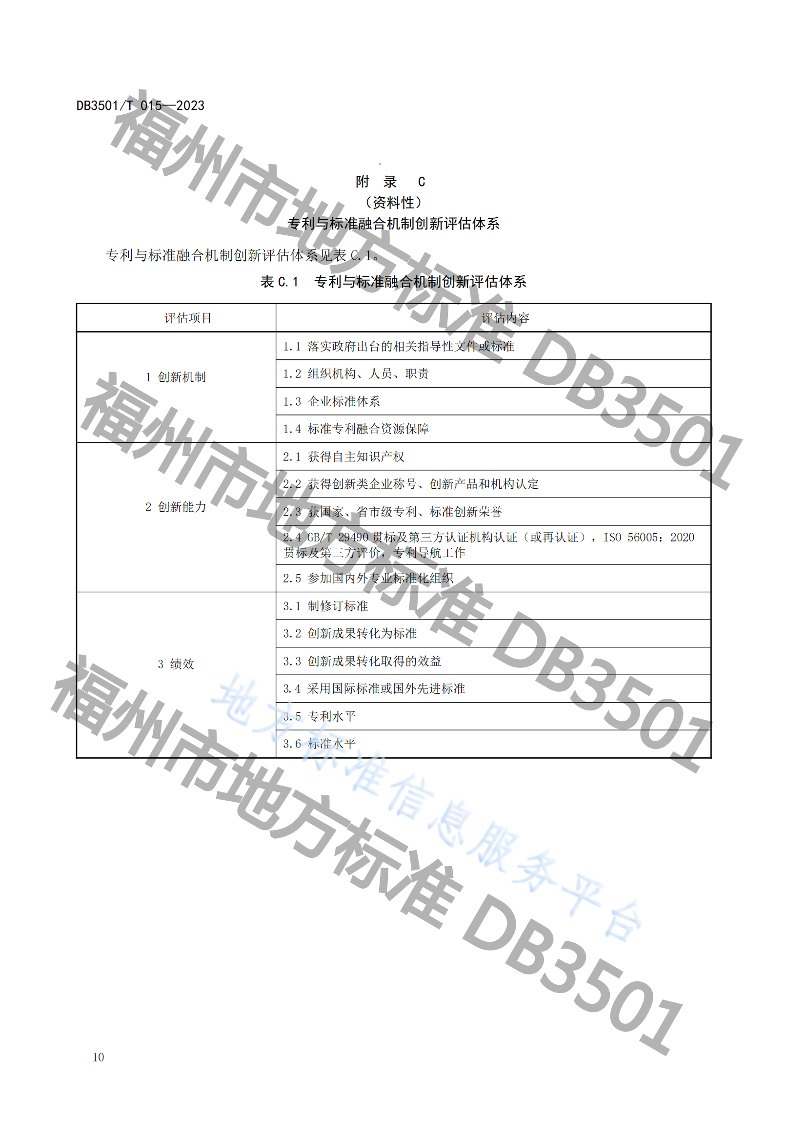 《專利與標(biāo)準(zhǔn)融合 企業(yè)工作指南》地方標(biāo)準(zhǔn)全文發(fā)布！