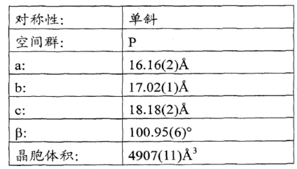 本專利說(shuō)明書(shū)結(jié)合其他證據(jù)導(dǎo)致本專利被宣告無(wú)效？從利格列汀晶型專利無(wú)效案看已經(jīng)化合物新晶型專利的撰寫(xiě)啟示