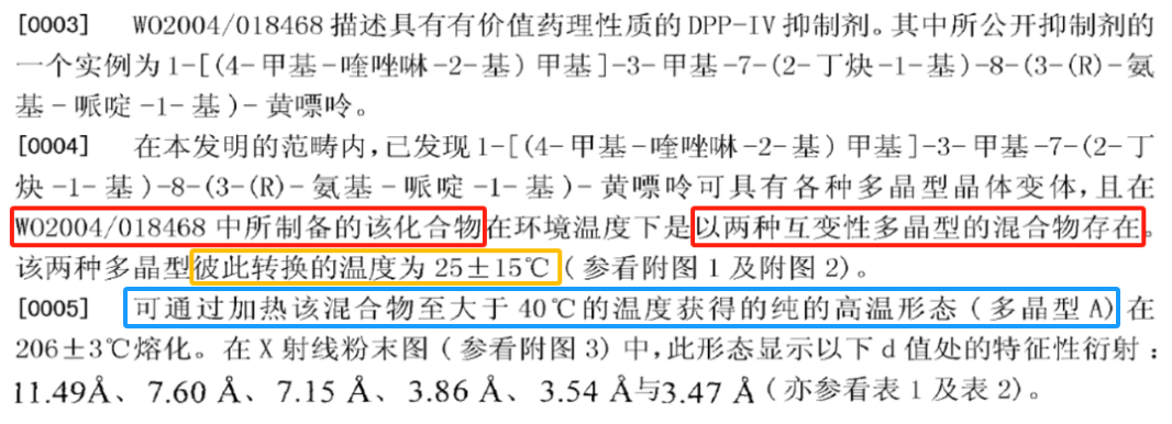 本專利說(shuō)明書(shū)結(jié)合其他證據(jù)導(dǎo)致本專利被宣告無(wú)效？從利格列汀晶型專利無(wú)效案看已經(jīng)化合物新晶型專利的撰寫(xiě)啟示