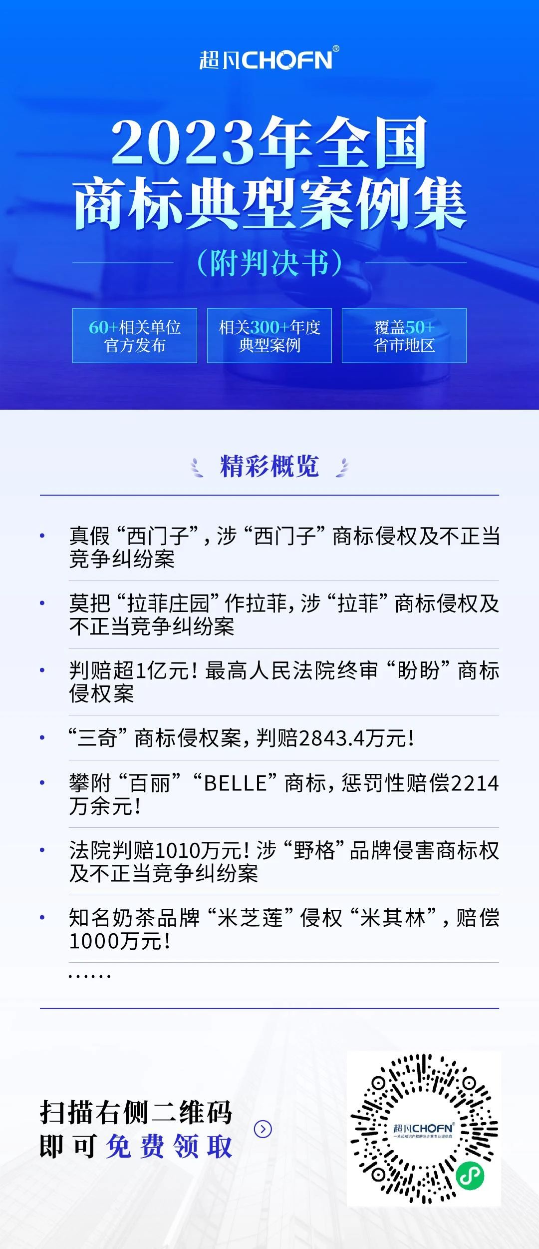 2023年全國(guó)商標(biāo)典型案例集來了！60+相關(guān)單位官方發(fā)布，匯總300+年度典型案例，覆蓋50+省市地區(qū)，附判決書