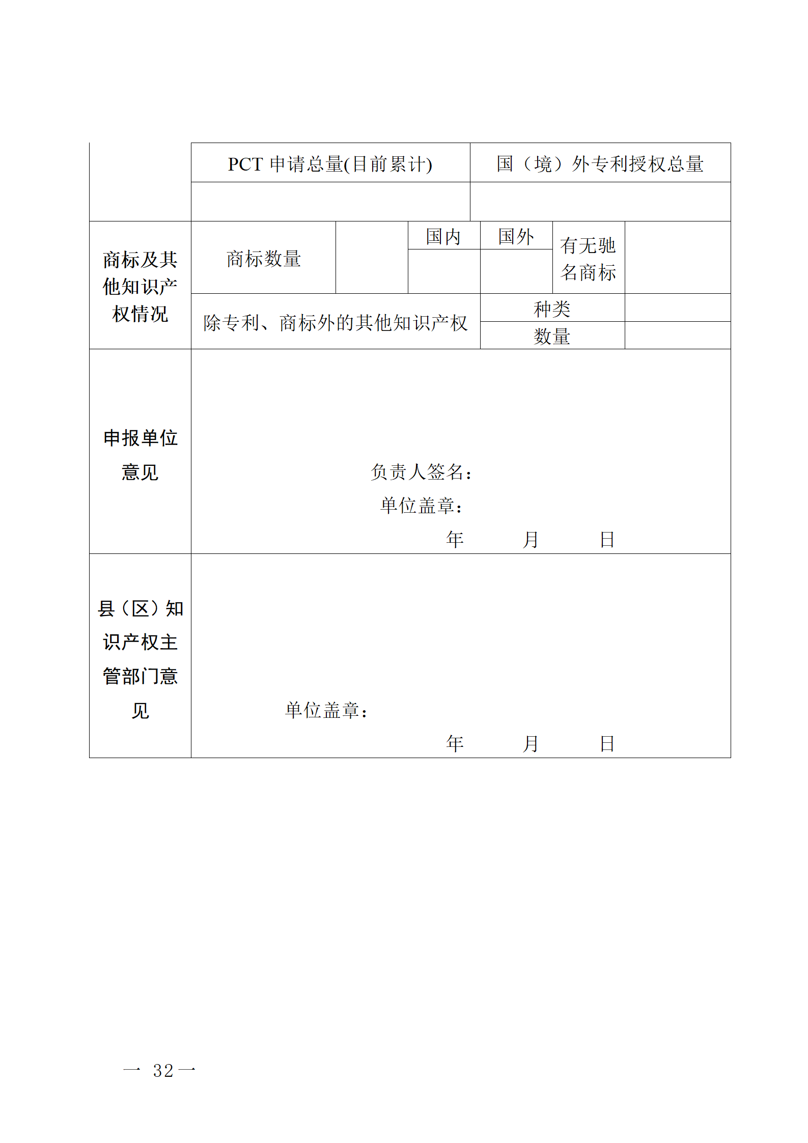 16個(gè)知識(shí)產(chǎn)權(quán)促進(jìn)類項(xiàng)目！潮州市2024年知識(shí)產(chǎn)權(quán)促進(jìn)類項(xiàng)目開始申報(bào)