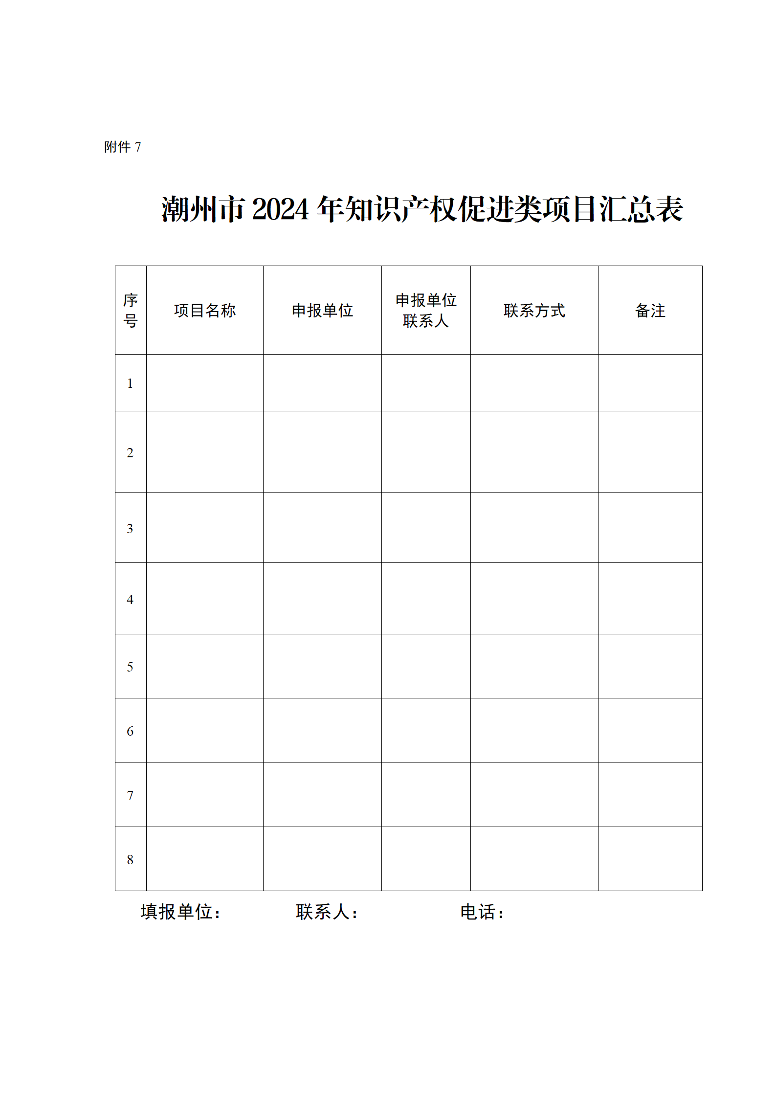 16個知識產(chǎn)權(quán)促進(jìn)類項(xiàng)目！潮州市2024年知識產(chǎn)權(quán)促進(jìn)類項(xiàng)目開始申報(bào)