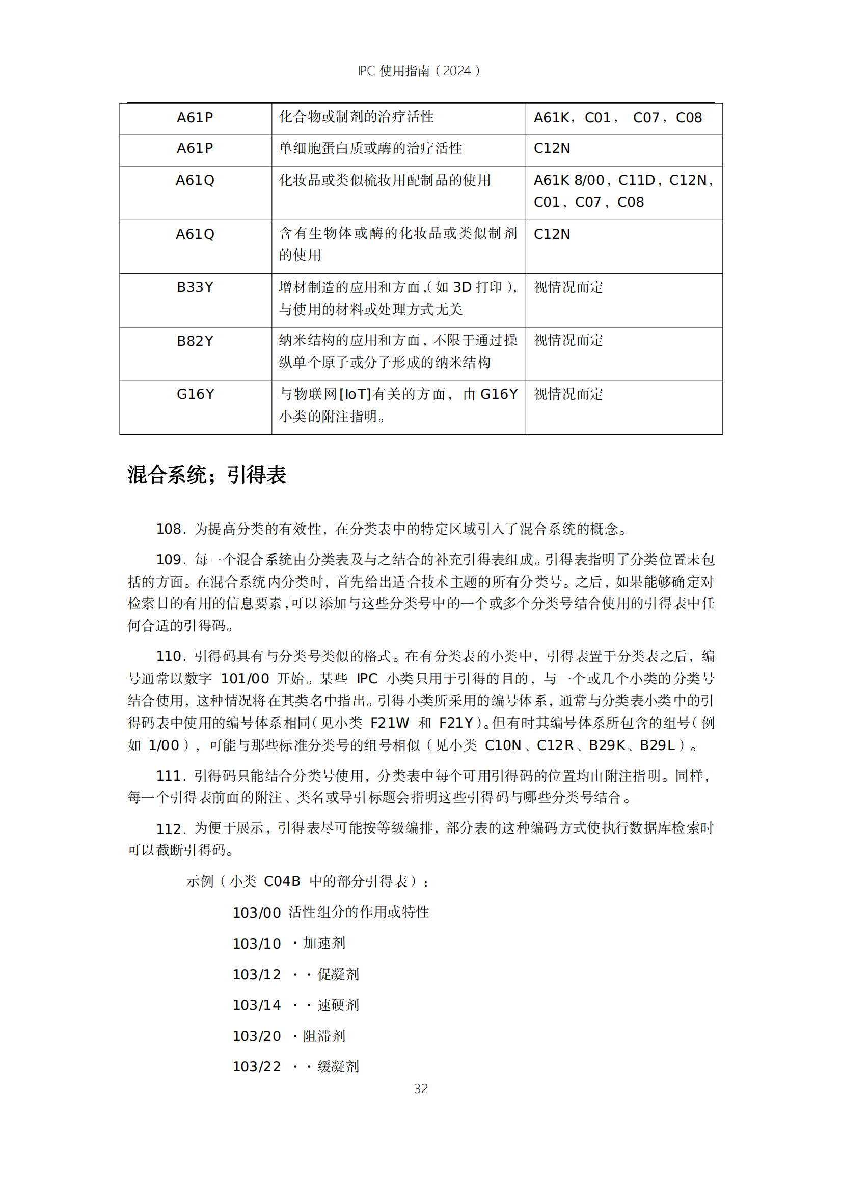 國知局：《國際專利分類使用指南（2024版）》全文發(fā)布！