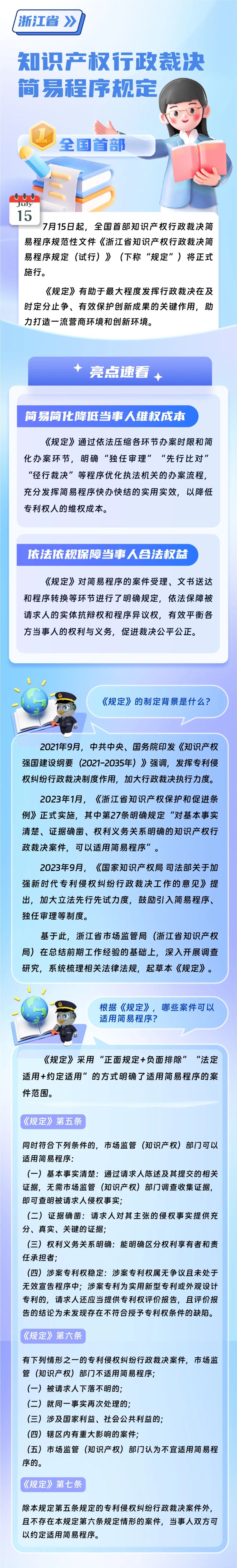 更快，更便捷！浙江知識(shí)產(chǎn)權(quán)行政裁決簡易程序來了