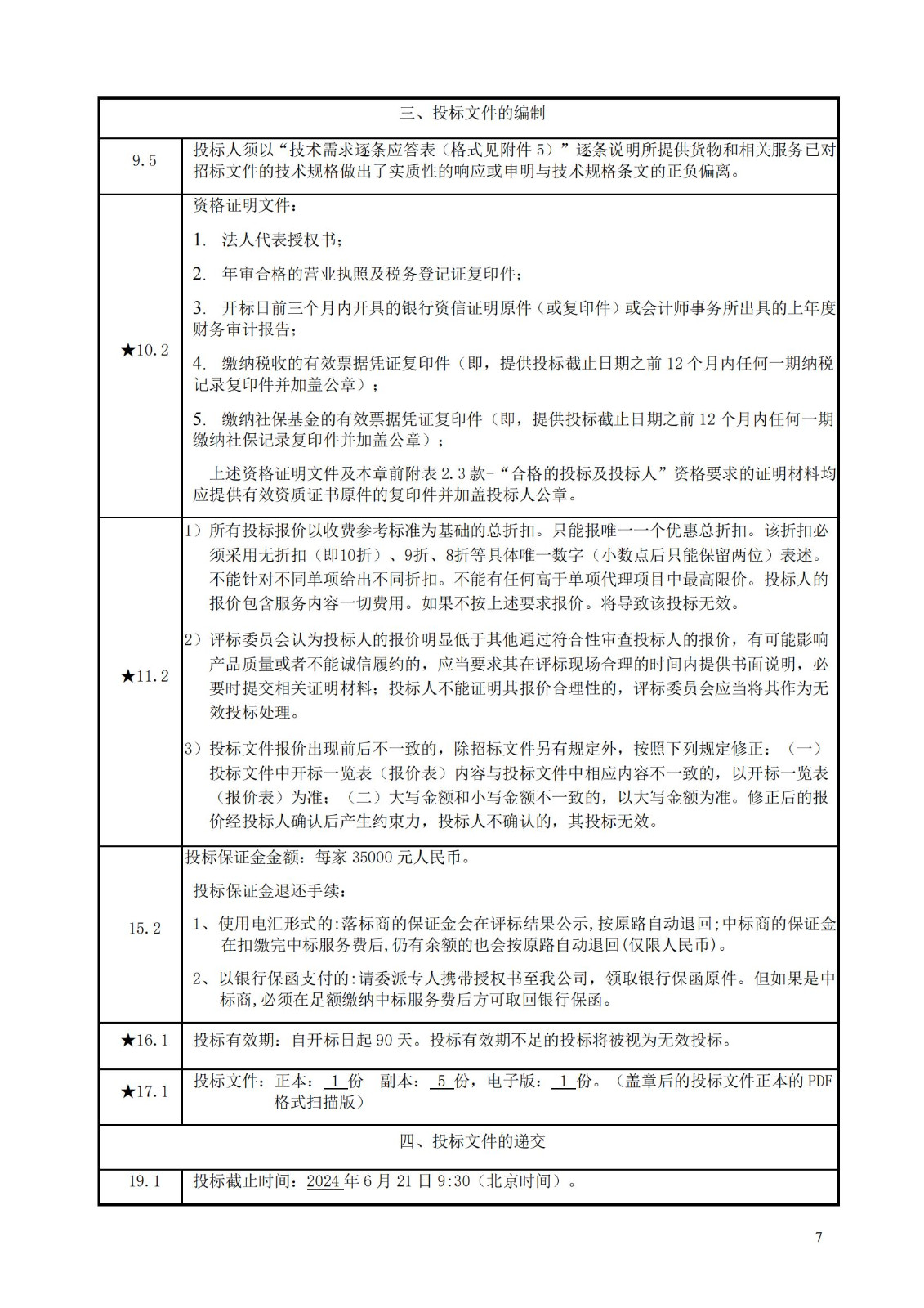 發(fā)明專利最高限價(jià)3800元，實(shí)用新型2000元，若代理專利非正常則退費(fèi)！中國(guó)科學(xué)院某研究所知識(shí)產(chǎn)權(quán)代理采購中標(biāo)公告