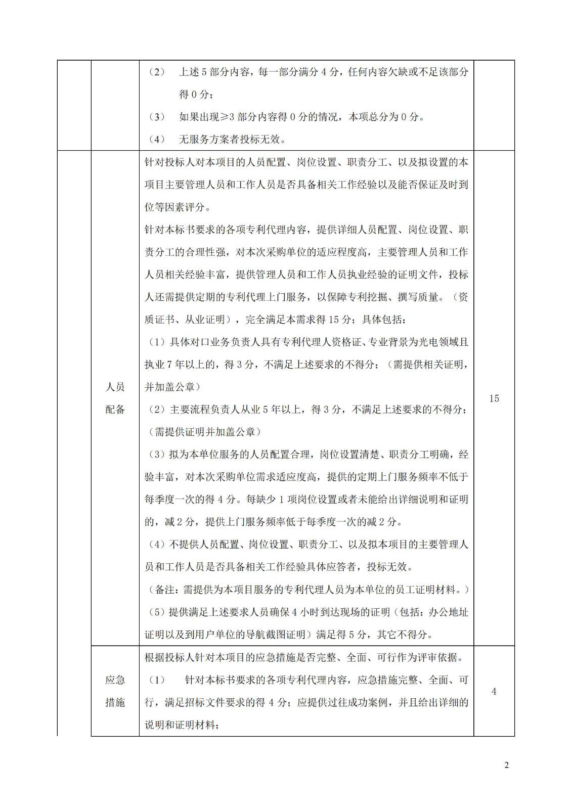 發(fā)明專利最高限價(jià)3800元，實(shí)用新型2000元，若代理專利非正常則退費(fèi)！中國(guó)科學(xué)院某研究所知識(shí)產(chǎn)權(quán)代理采購中標(biāo)公告