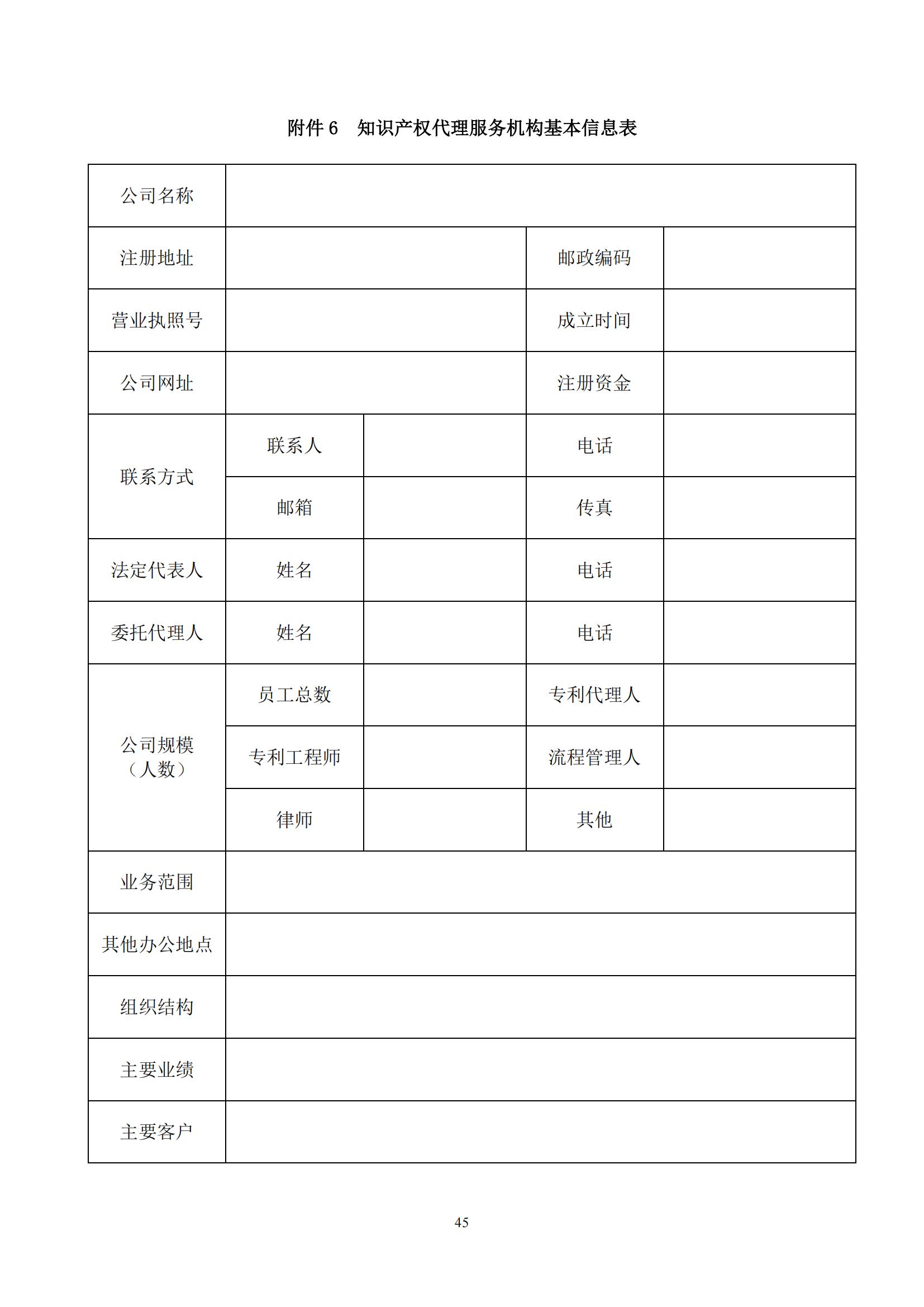 發(fā)明專利最高限價(jià)3800元，實(shí)用新型2000元，若代理專利非正常則退費(fèi)！中國(guó)科學(xué)院某研究所知識(shí)產(chǎn)權(quán)代理采購中標(biāo)公告