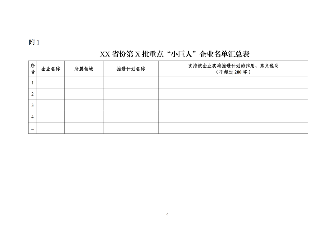 每家企業(yè)合計(jì)補(bǔ)貼600萬(wàn)！財(cái)政部 工信部2024年首批支持1000多家“小巨人”企業(yè)進(jìn)行財(cái)政獎(jiǎng)補(bǔ)