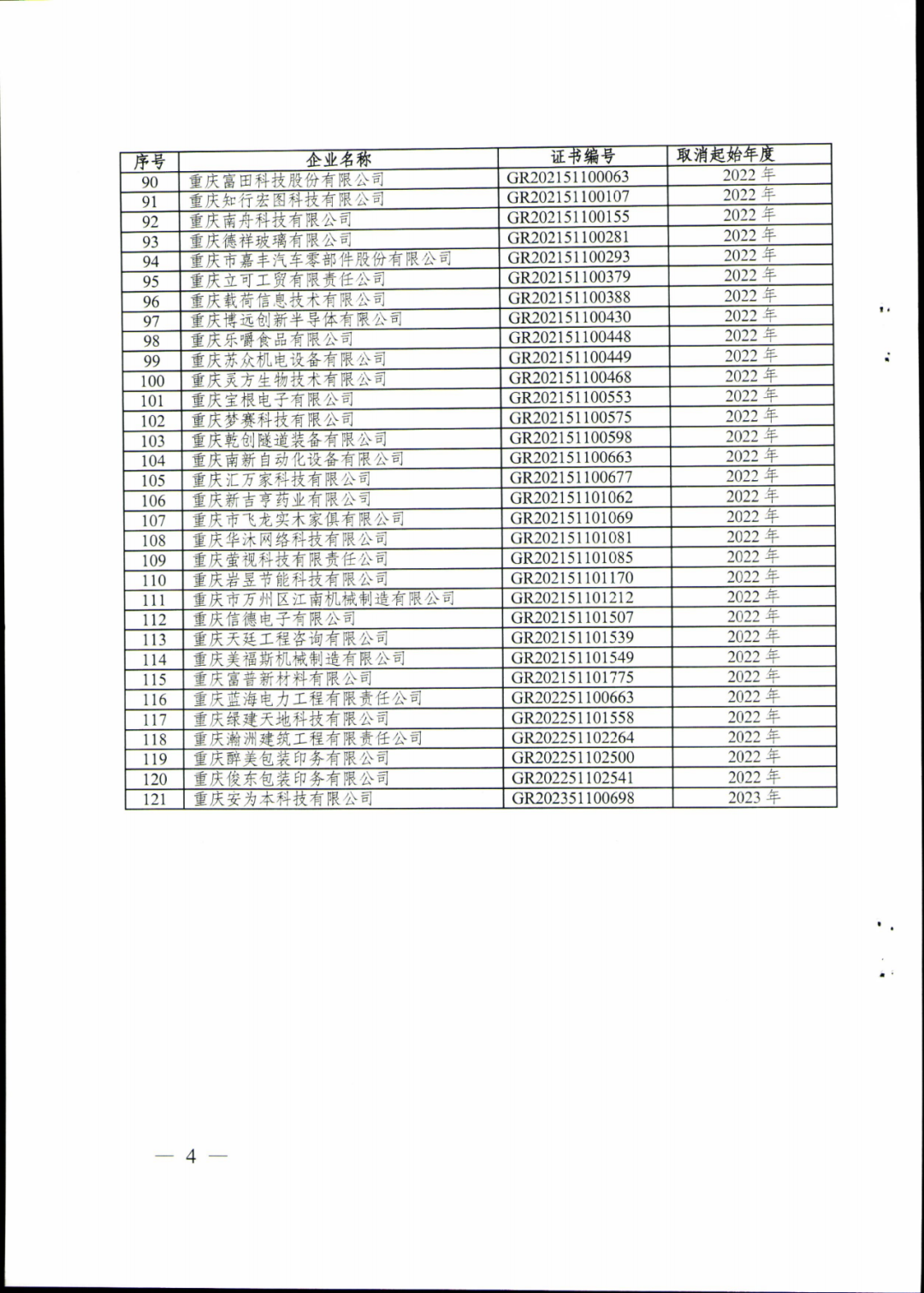 279家企業(yè)被取消高新技術(shù)企業(yè)資格，追繳37家企業(yè)已享受的稅收優(yōu)惠！