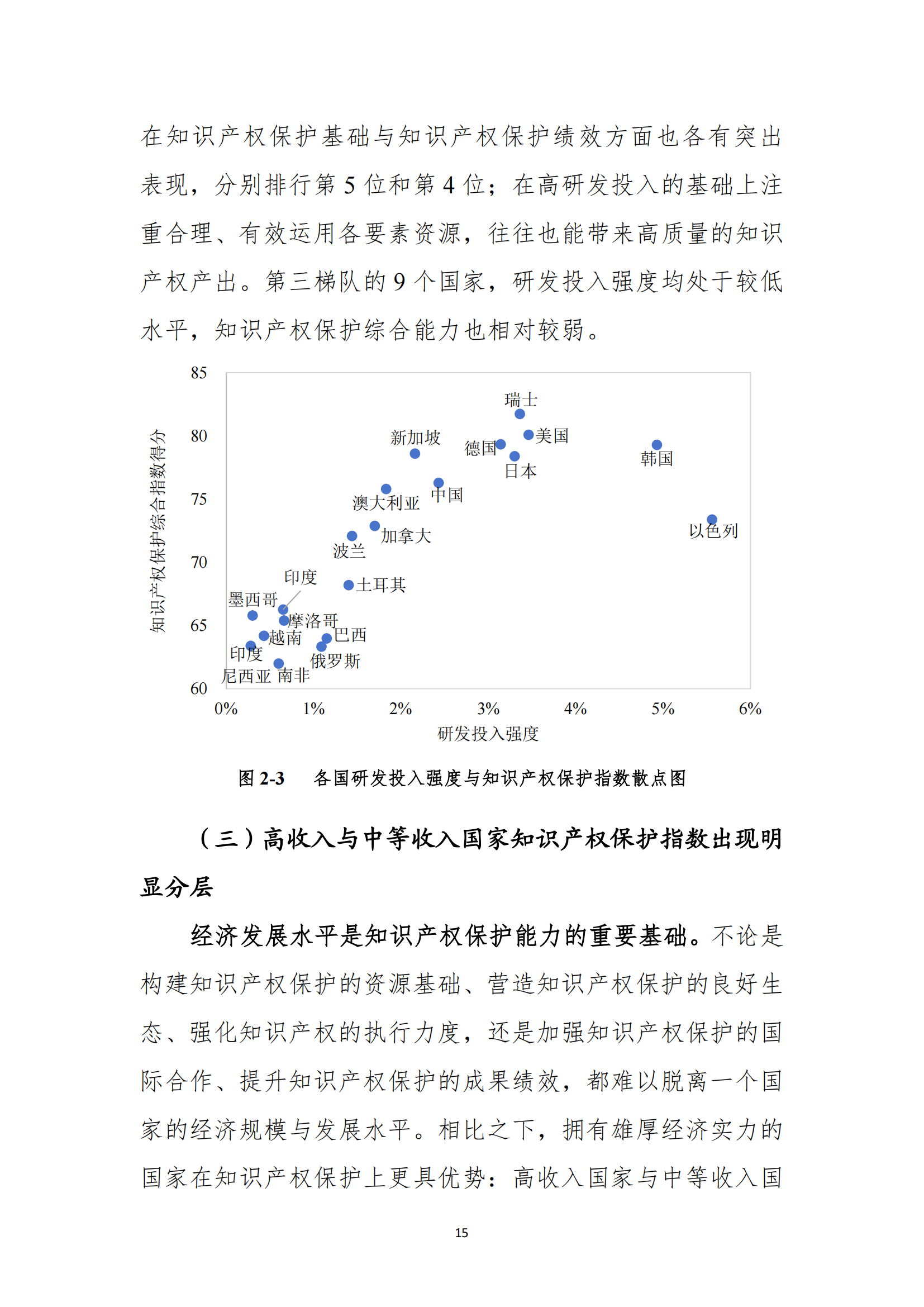 《2023年全球知識產(chǎn)權(quán)保護(hù)指數(shù)報(bào)告》全文發(fā)布