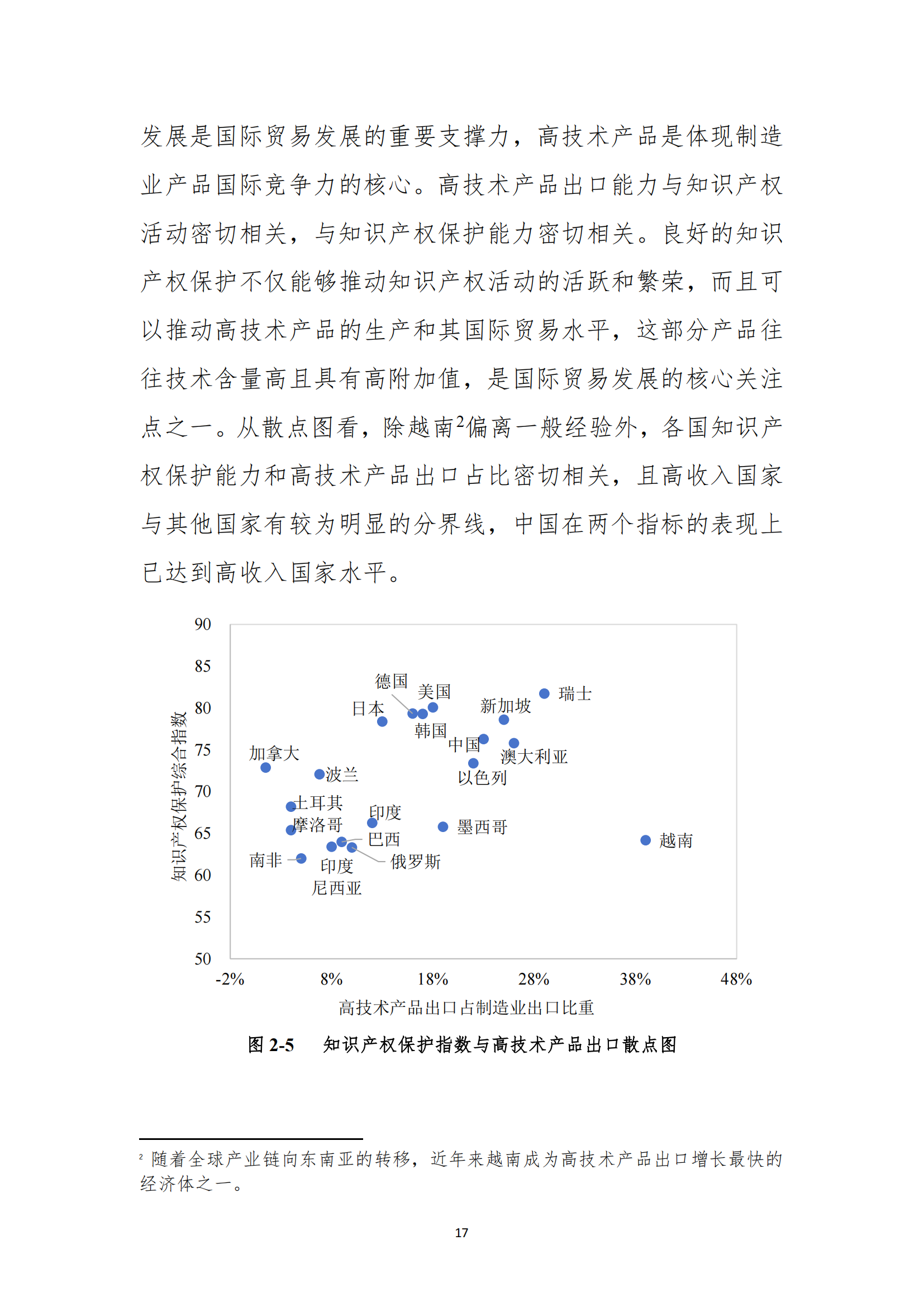 《2023年全球知識產(chǎn)權(quán)保護(hù)指數(shù)報(bào)告》全文發(fā)布