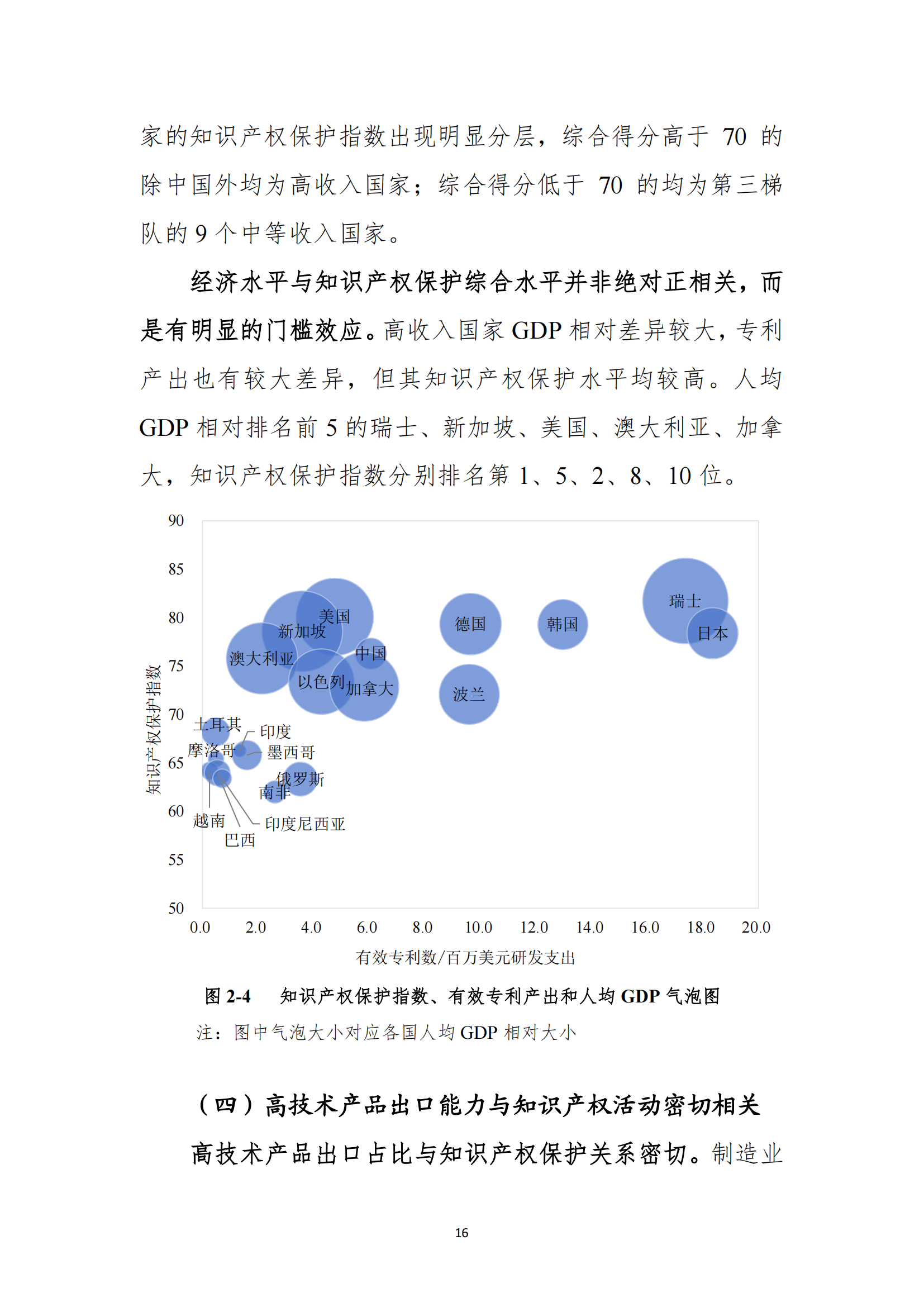 《2023年全球知識產(chǎn)權(quán)保護(hù)指數(shù)報(bào)告》全文發(fā)布