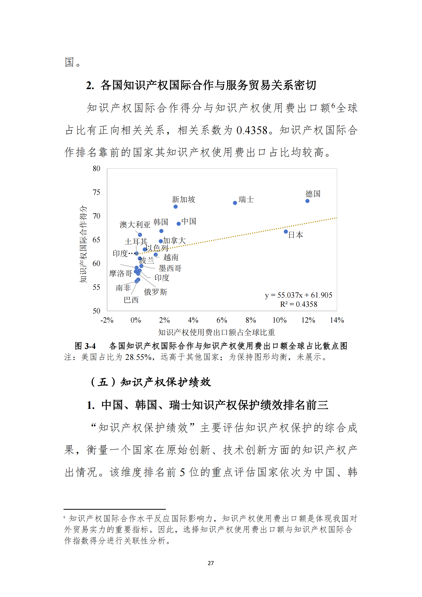 《2023年全球知識產(chǎn)權(quán)保護(hù)指數(shù)報(bào)告》全文發(fā)布