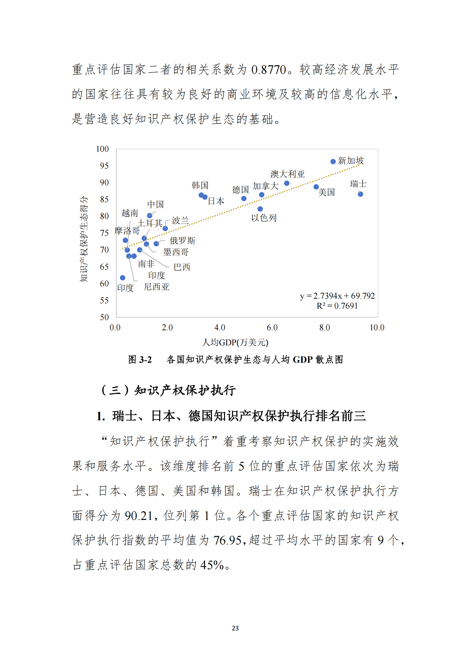 《2023年全球知識產(chǎn)權(quán)保護(hù)指數(shù)報(bào)告》全文發(fā)布