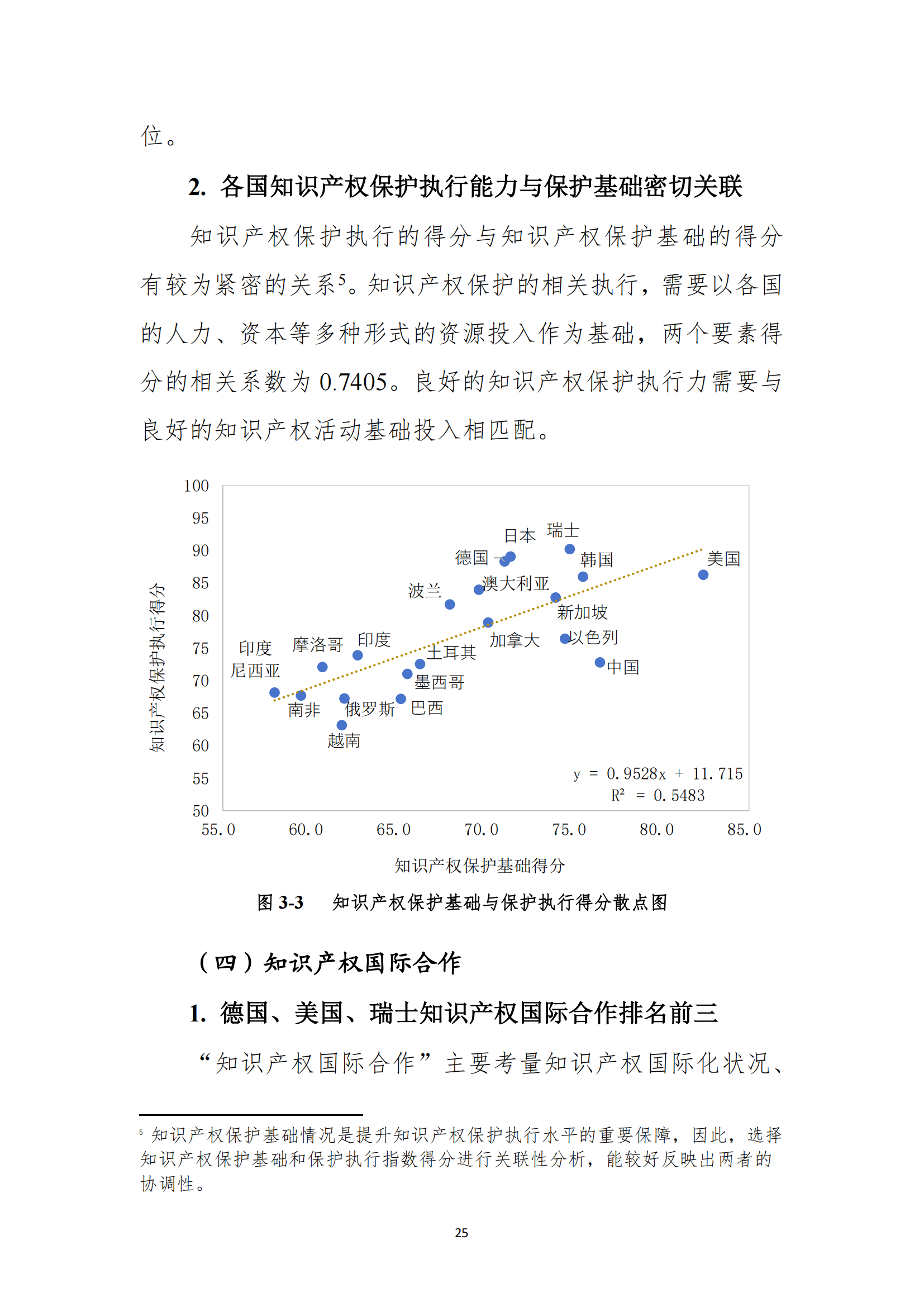 《2023年全球知識產(chǎn)權(quán)保護(hù)指數(shù)報(bào)告》全文發(fā)布