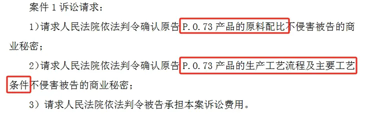 顏料企業(yè)七彩化學再提確認不侵害知識產(chǎn)權訴訟