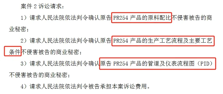 顏料企業(yè)七彩化學再提確認不侵害知識產(chǎn)權訴訟