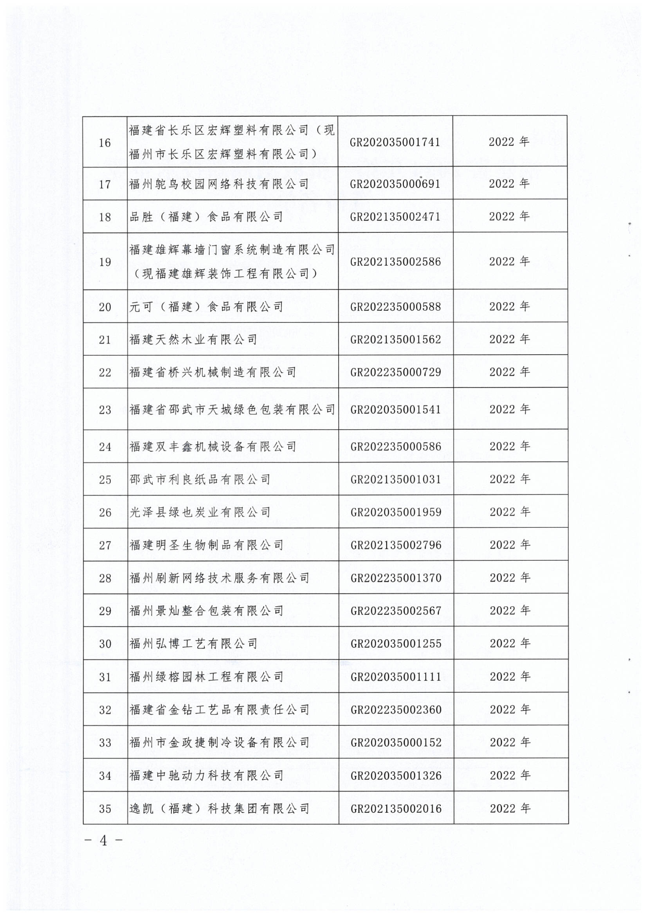 381家企業(yè)被取消高新技術(shù)企業(yè)資格，追繳34家企業(yè)已享受的稅收優(yōu)惠！