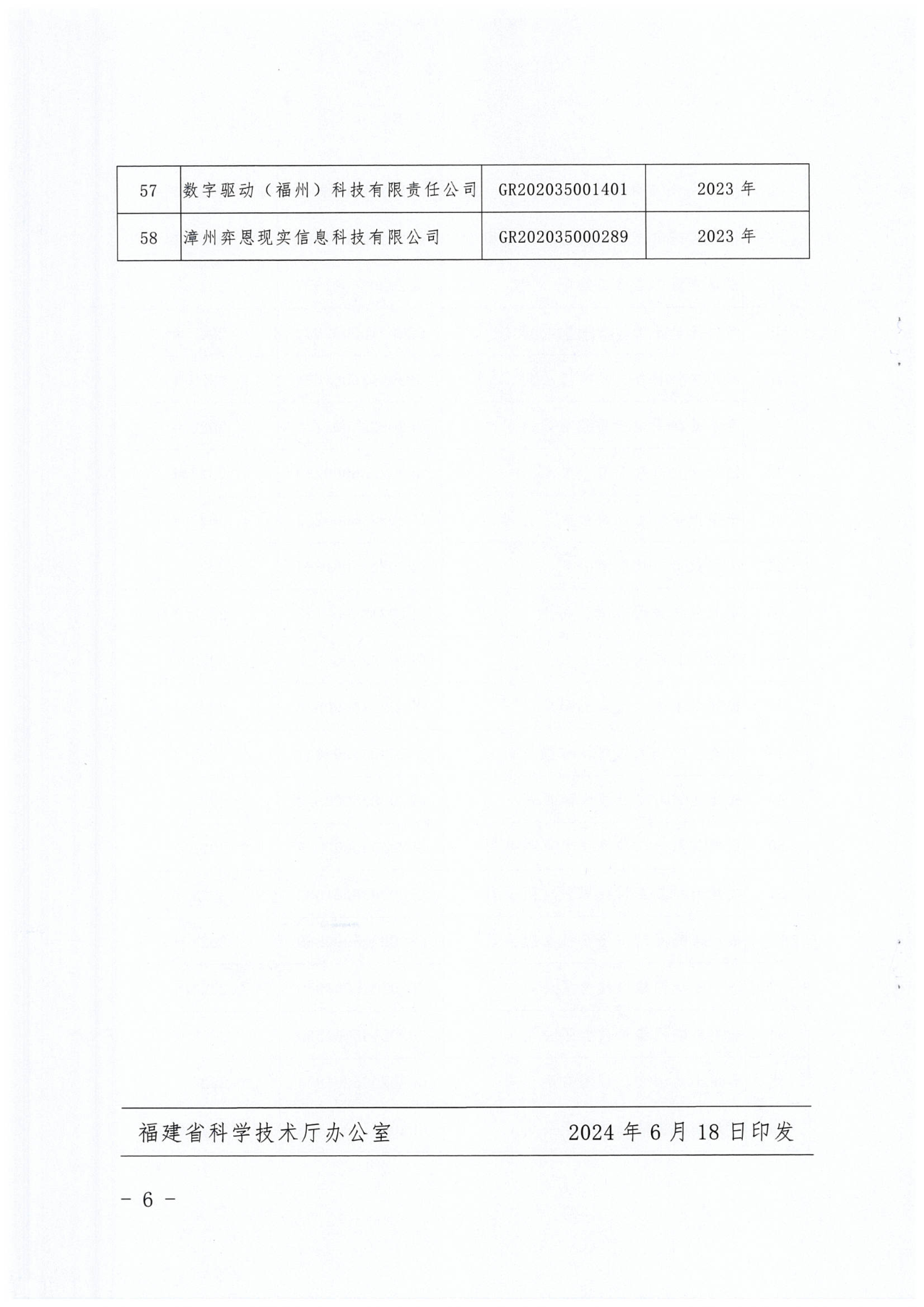 381家企業(yè)被取消高新技術(shù)企業(yè)資格，追繳34家企業(yè)已享受的稅收優(yōu)惠！