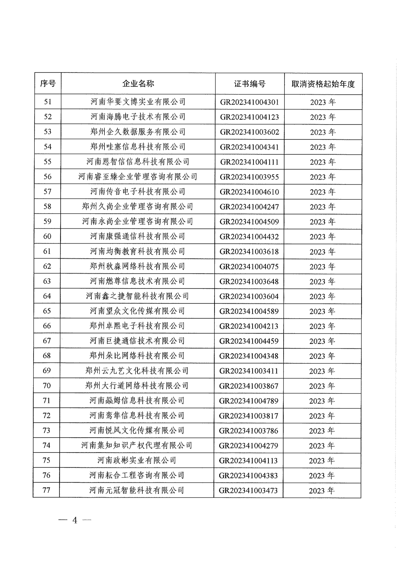 381家企業(yè)被取消高新技術(shù)企業(yè)資格，追繳34家企業(yè)已享受的稅收優(yōu)惠！