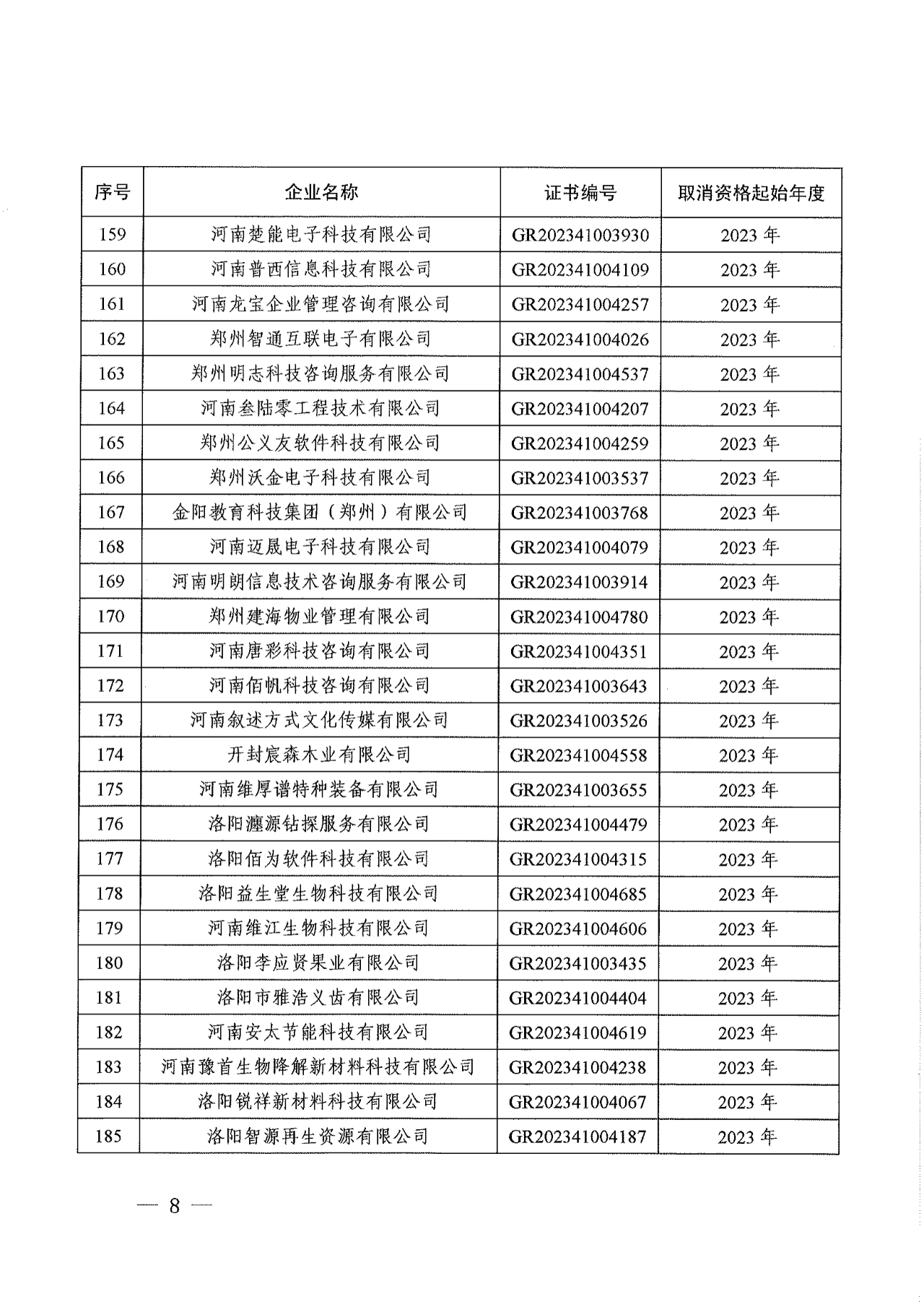 381家企業(yè)被取消高新技術(shù)企業(yè)資格，追繳34家企業(yè)已享受的稅收優(yōu)惠！