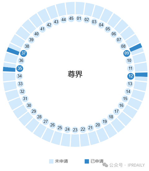 華為的“四界”商標(biāo)戰(zhàn)略分析