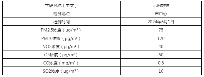 數(shù)據(jù)知識產(chǎn)權(quán)的定義與應(yīng)用