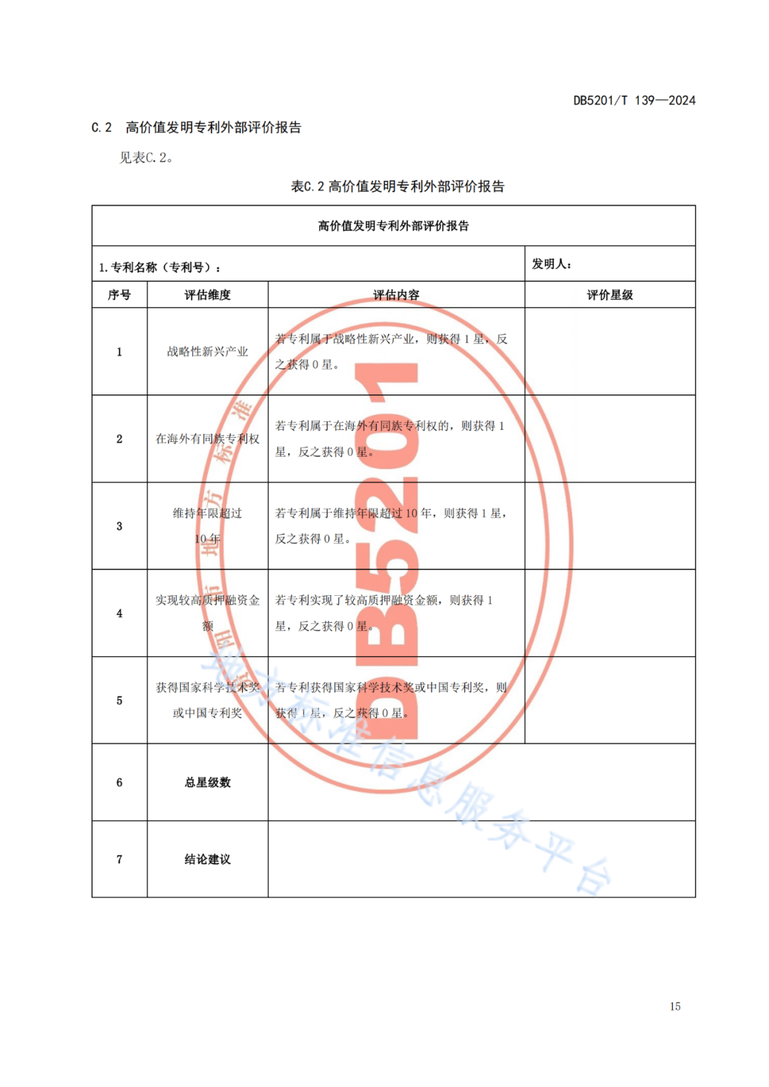 2024.9.1日起實施！《高價值發(fā)明專利培育工作指南》《專利申請預(yù)審規(guī)范》地方標準全文發(fā)布