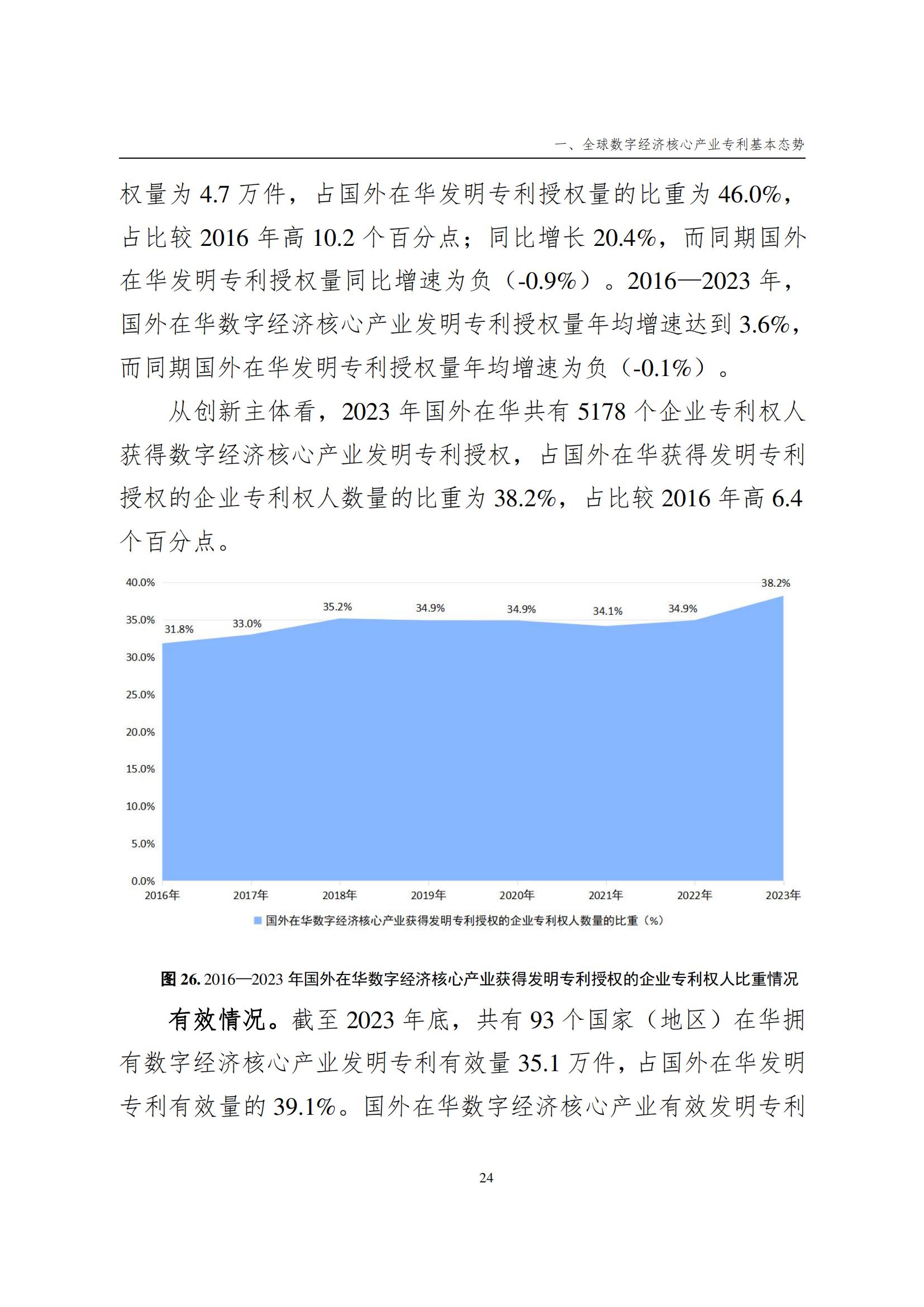 國知局：《數(shù)字經(jīng)濟核心產(chǎn)業(yè)專利統(tǒng)計分析報告（2024）》全文發(fā)布