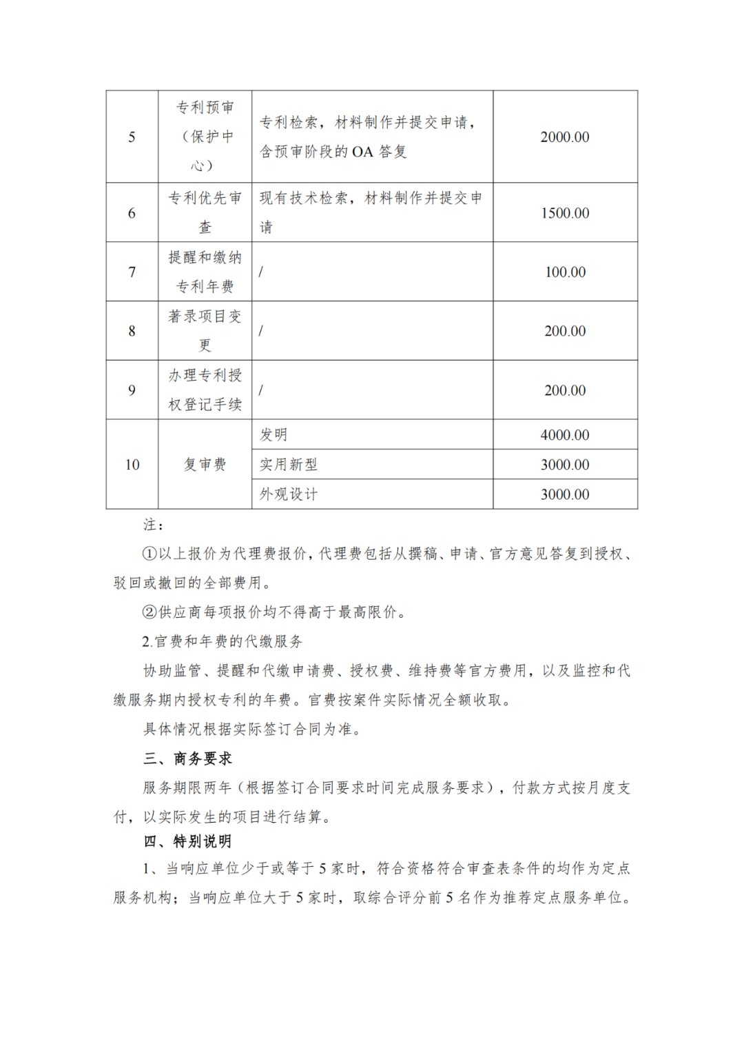 發(fā)明專利申請(qǐng)最高限價(jià)7000元，實(shí)用新型2000元！海南大學(xué)三亞研究院900000采購知識(shí)產(chǎn)權(quán)代理服務(wù)