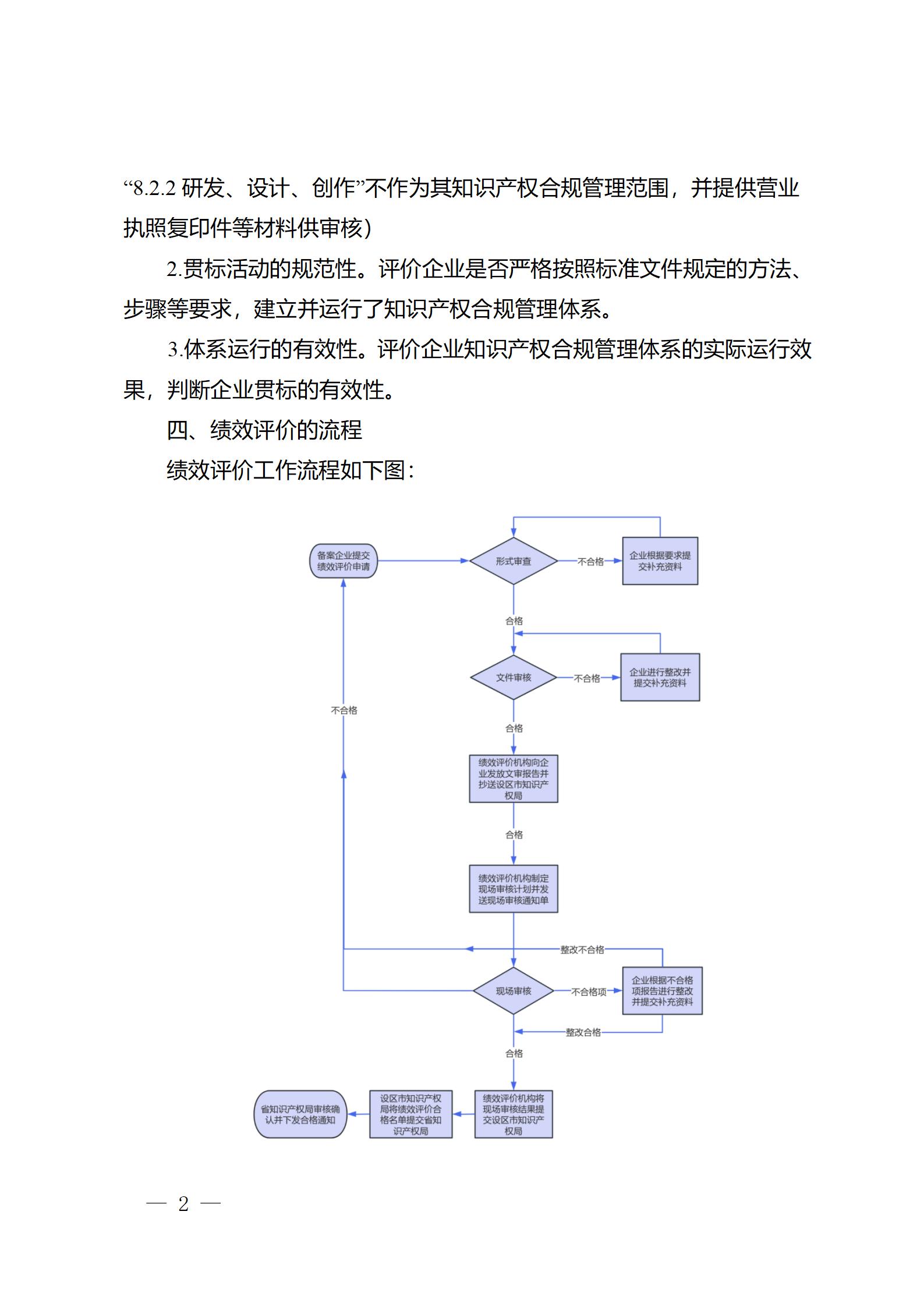 《江蘇省企業(yè)知識產(chǎn)權(quán)管理貫標績效評價工作指南（2024）》全文發(fā)布！