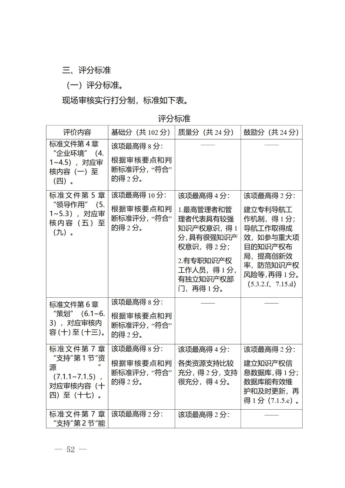 《江蘇省企業(yè)知識產(chǎn)權(quán)管理貫標績效評價工作指南（2024）》全文發(fā)布！