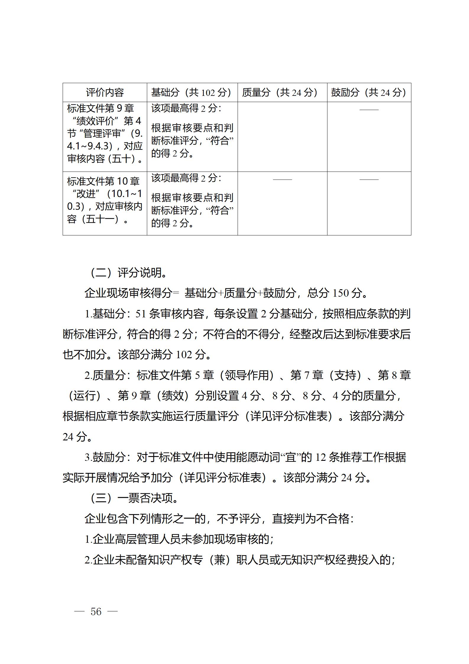 《江蘇省企業(yè)知識產(chǎn)權(quán)管理貫標績效評價工作指南（2024）》全文發(fā)布！