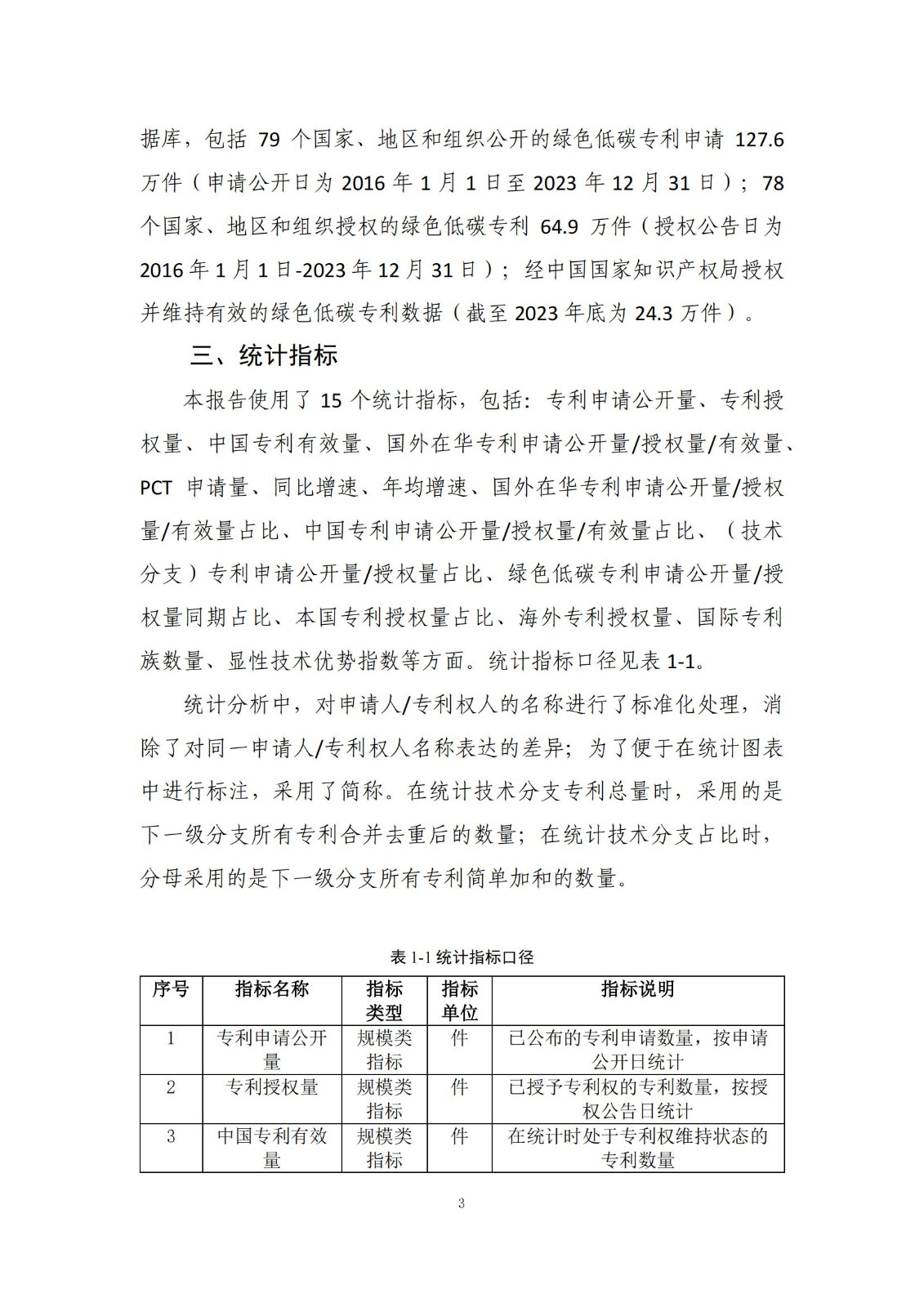 《綠色低碳專利統(tǒng)計(jì)分析報(bào)告（2024）》中英文版全文發(fā)布！