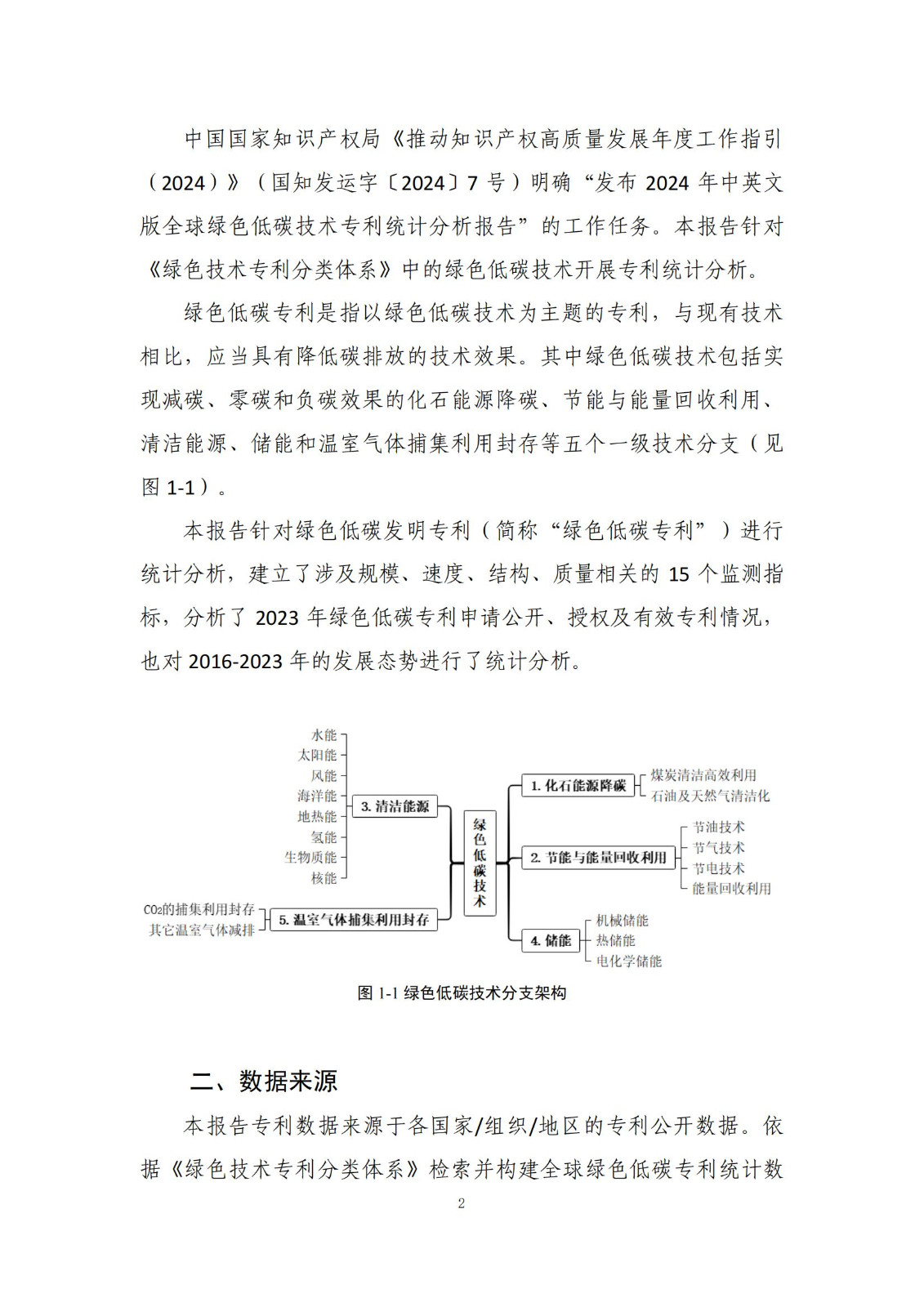 《綠色低碳專利統(tǒng)計(jì)分析報(bào)告（2024）》中英文版全文發(fā)布！