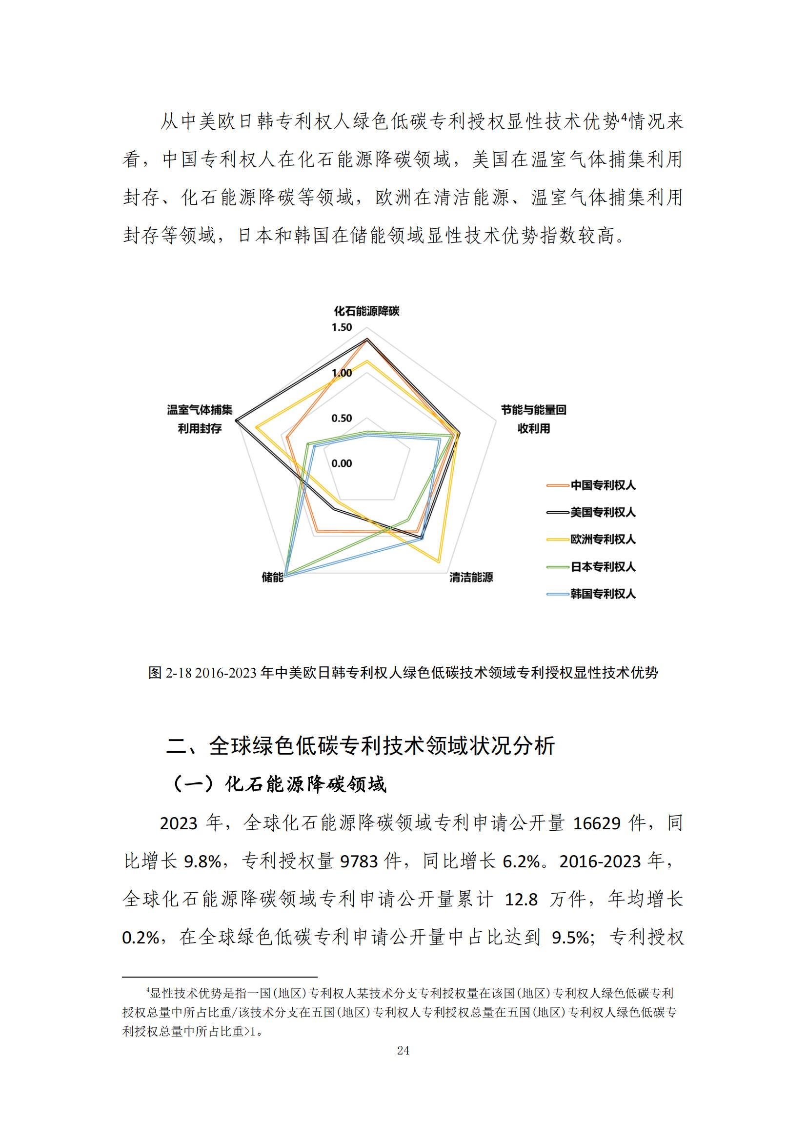 《綠色低碳專利統(tǒng)計(jì)分析報(bào)告（2024）》中英文版全文發(fā)布！