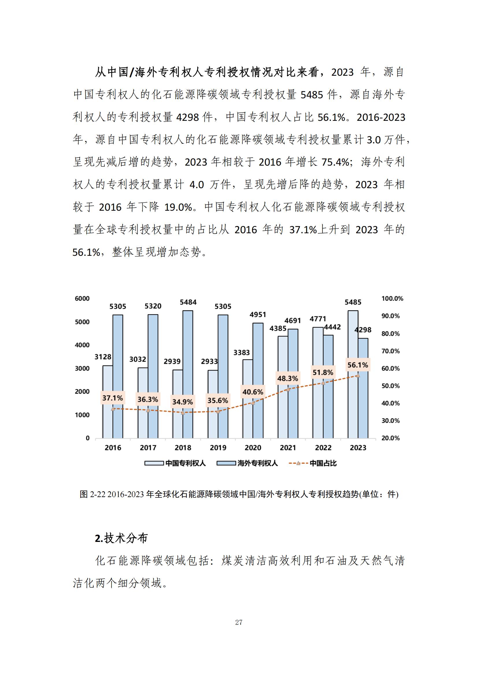 《綠色低碳專利統(tǒng)計(jì)分析報(bào)告（2024）》中英文版全文發(fā)布！