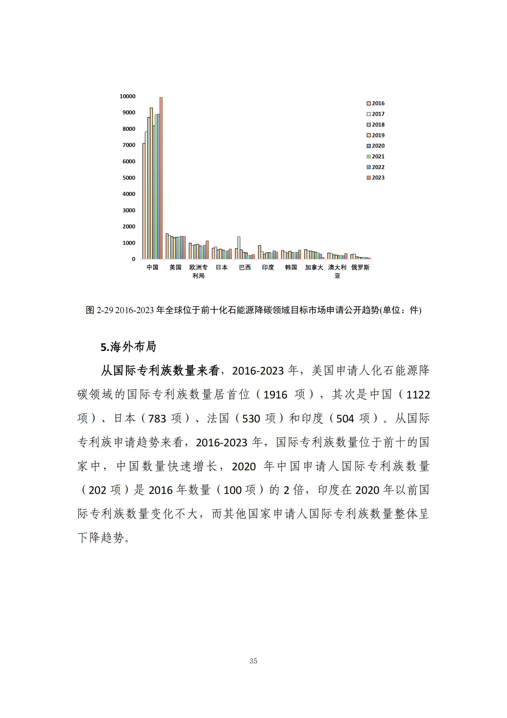 《綠色低碳專利統(tǒng)計(jì)分析報(bào)告（2024）》中英文版全文發(fā)布！