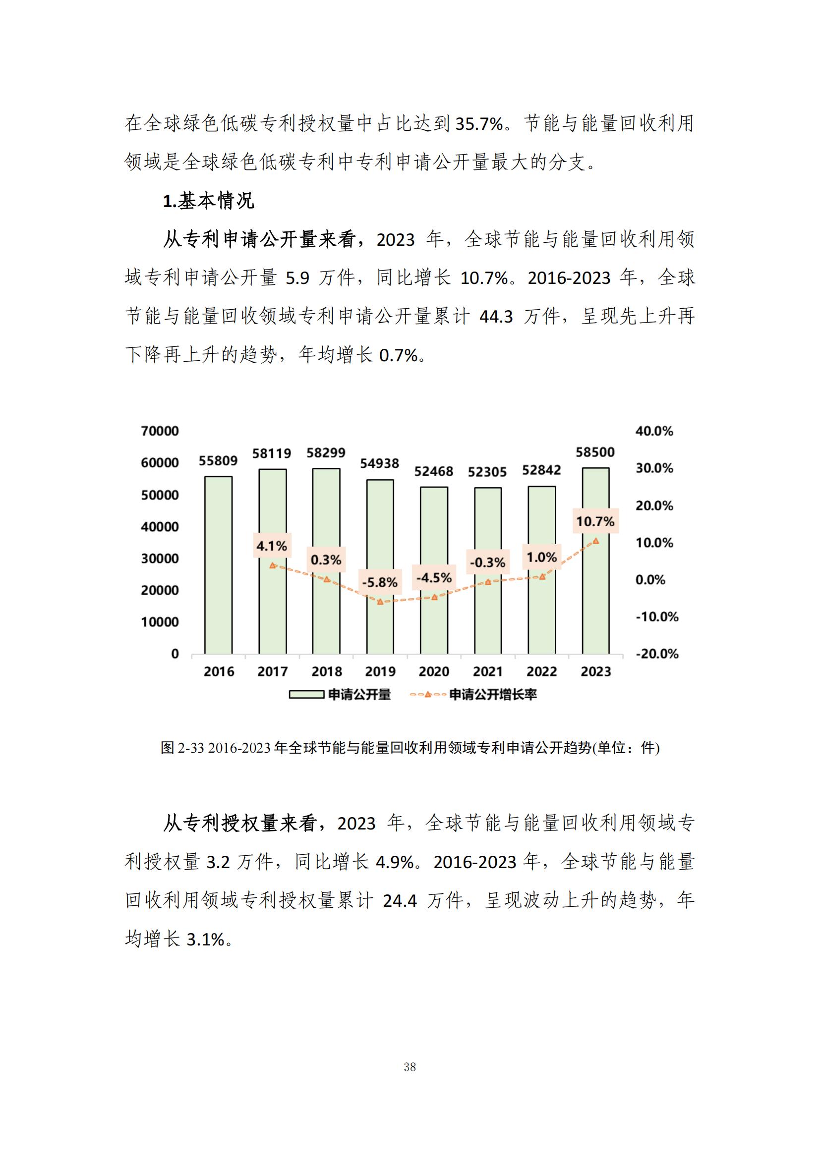 《綠色低碳專利統(tǒng)計(jì)分析報(bào)告（2024）》中英文版全文發(fā)布！