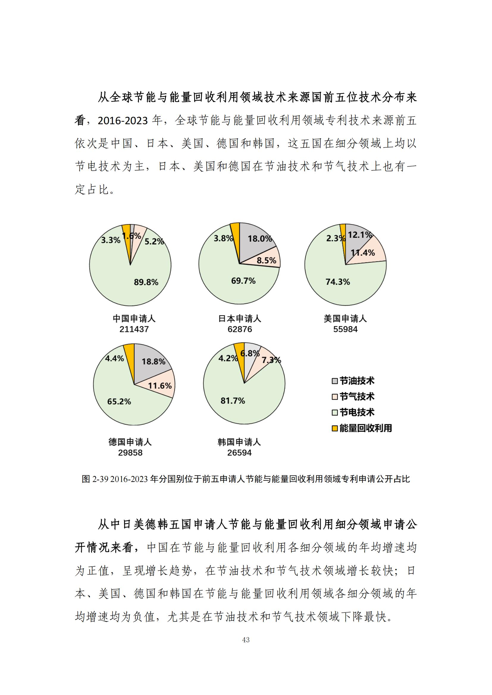 《綠色低碳專利統(tǒng)計(jì)分析報(bào)告（2024）》中英文版全文發(fā)布！