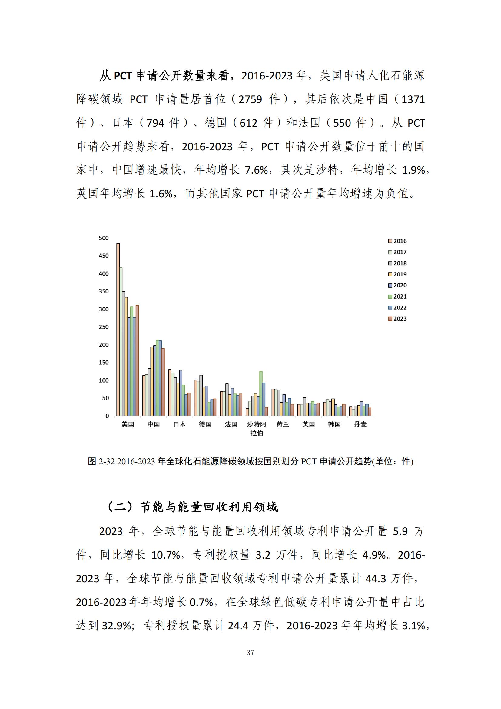 《綠色低碳專利統(tǒng)計(jì)分析報(bào)告（2024）》中英文版全文發(fā)布！