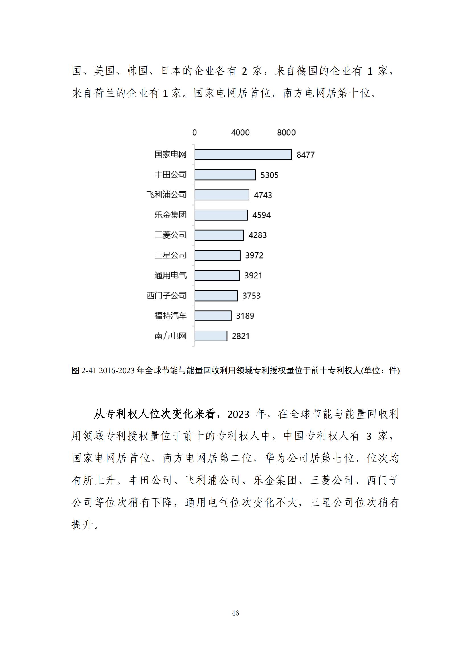 《綠色低碳專利統(tǒng)計(jì)分析報(bào)告（2024）》中英文版全文發(fā)布！