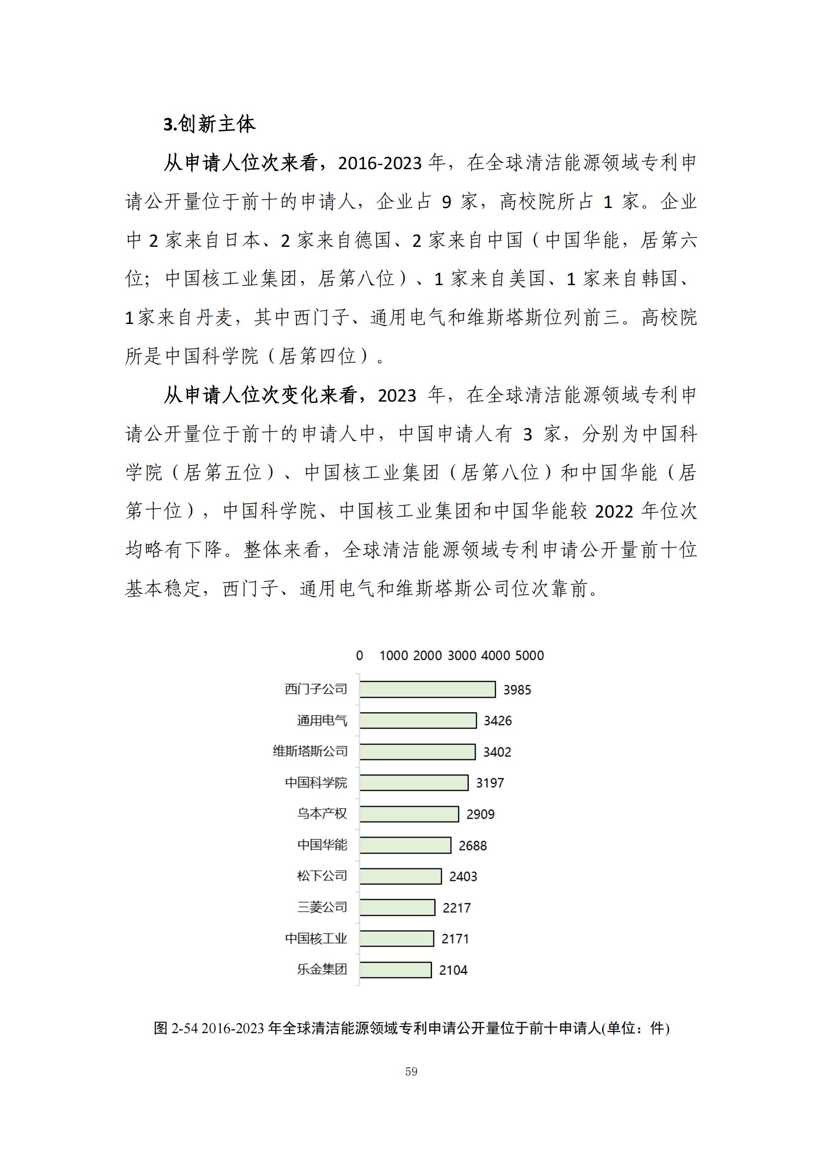 《綠色低碳專利統(tǒng)計(jì)分析報(bào)告（2024）》中英文版全文發(fā)布！