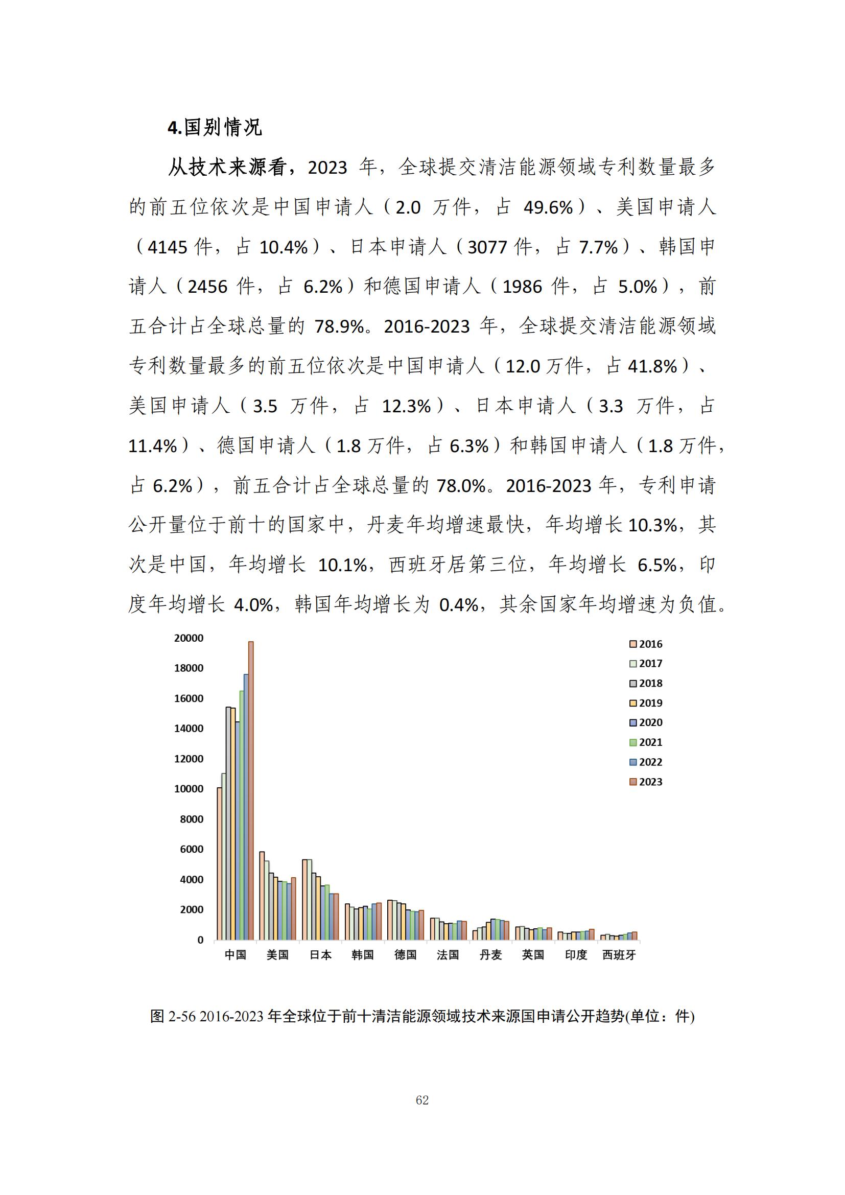 《綠色低碳專利統(tǒng)計(jì)分析報(bào)告（2024）》中英文版全文發(fā)布！