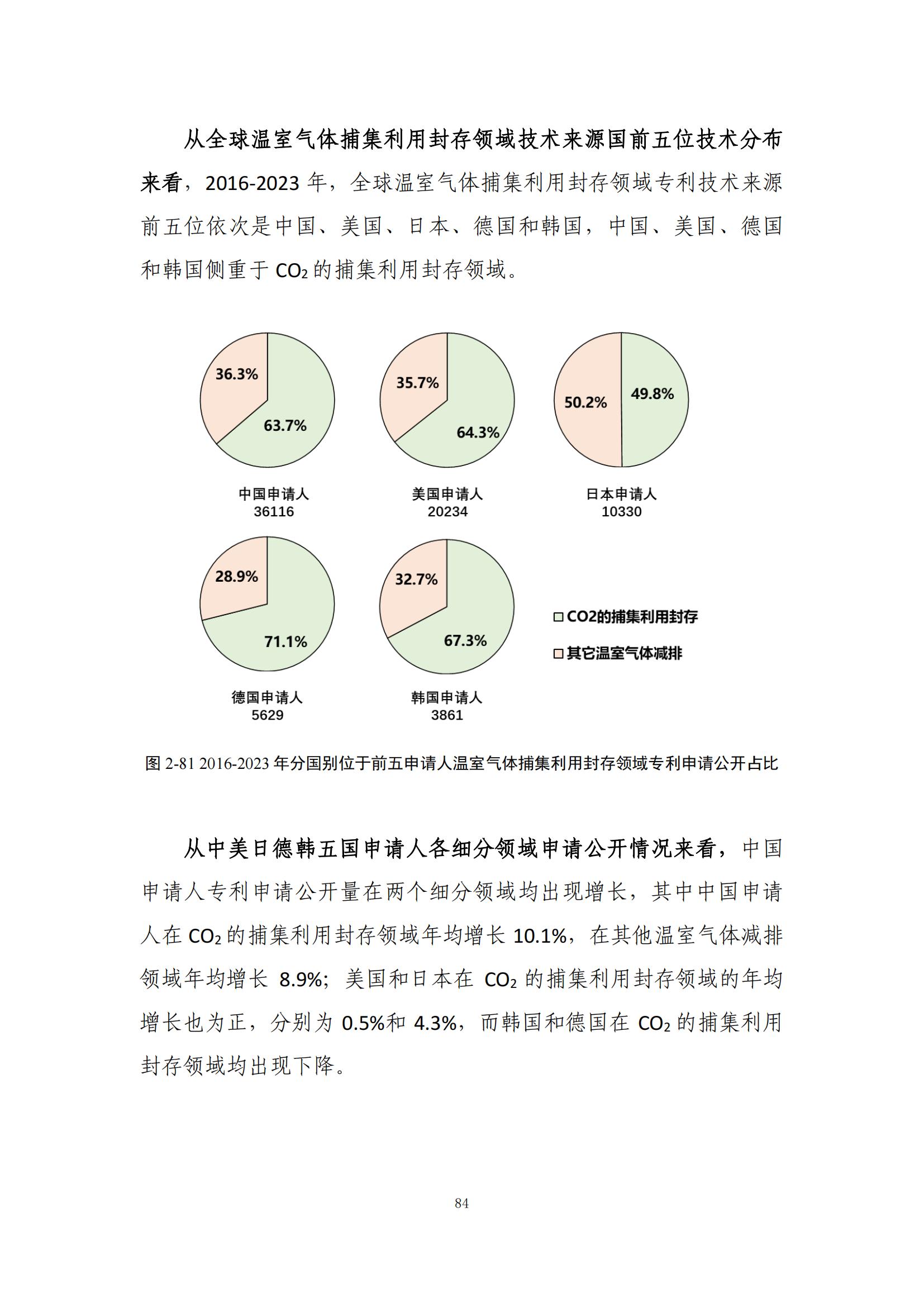 《綠色低碳專利統(tǒng)計(jì)分析報(bào)告（2024）》中英文版全文發(fā)布！