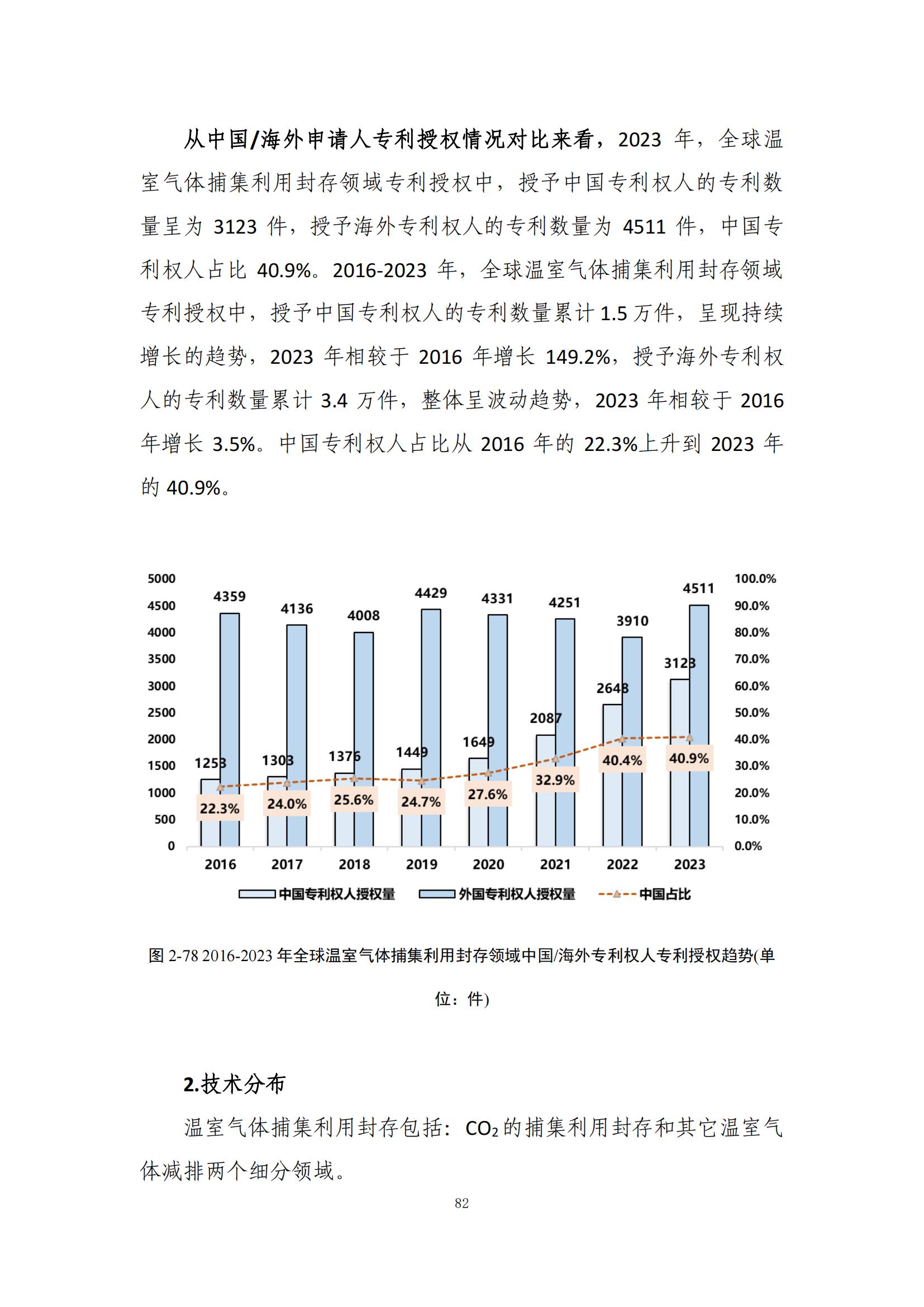 《綠色低碳專利統(tǒng)計(jì)分析報(bào)告（2024）》中英文版全文發(fā)布！