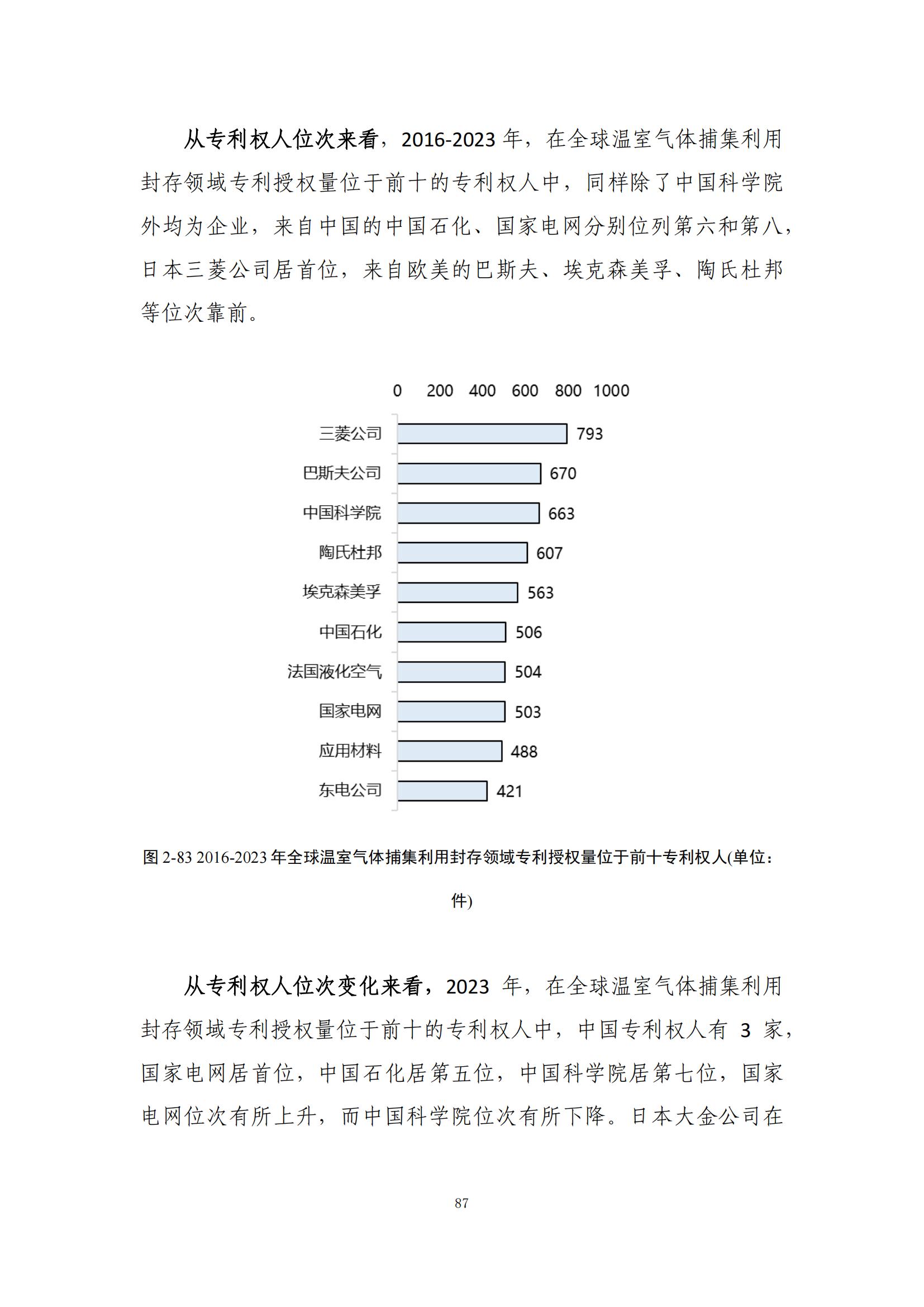 《綠色低碳專利統(tǒng)計(jì)分析報(bào)告（2024）》中英文版全文發(fā)布！